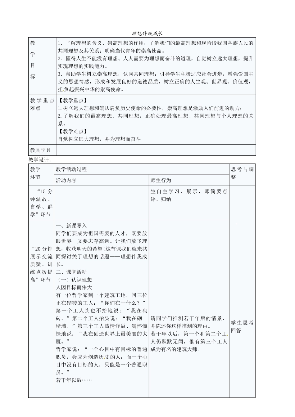 九年级政治全册 5.12.1 理想伴我成长教案 苏教版-苏教版初中九年级全册政治教案_第1页