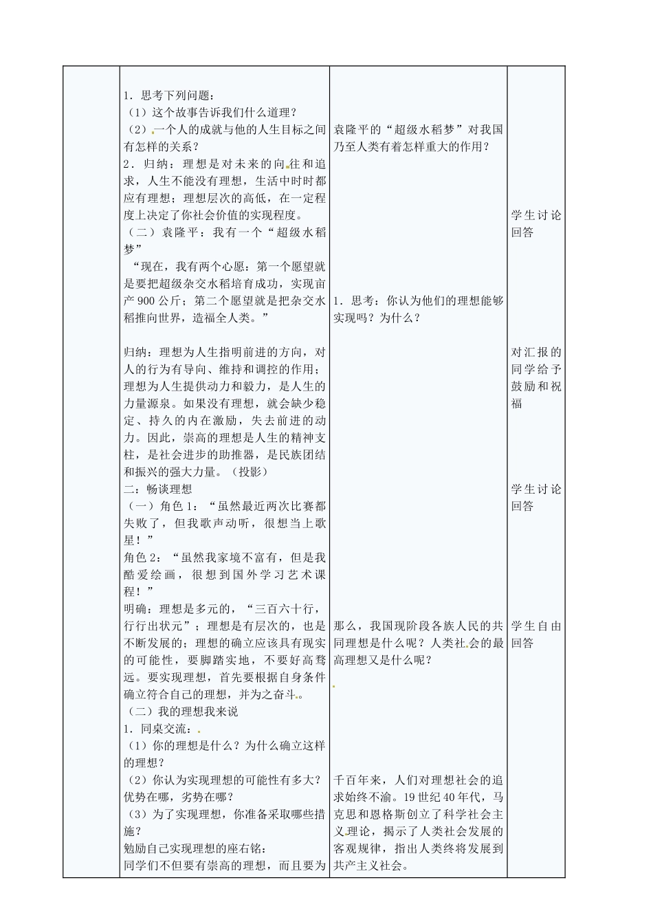 九年级政治全册 5.12.1 理想伴我成长教案 苏教版-苏教版初中九年级全册政治教案_第2页