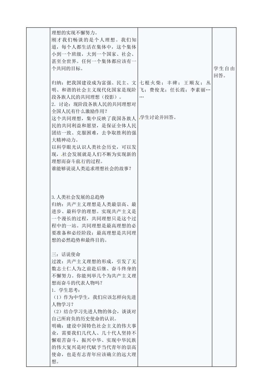 九年级政治全册 5.12.1 理想伴我成长教案 苏教版-苏教版初中九年级全册政治教案_第3页