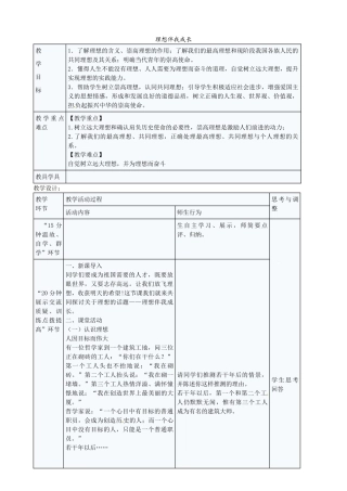 九年级政治全册 5.12.1 理想伴我成长教案 苏教版-苏教版初中九年级全册政治教案