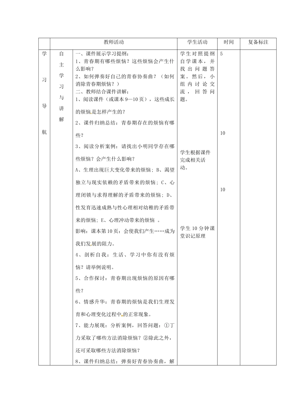 山东省滨州市邹平实验中学七年级政治下册《第11课第2节消除心理烦恼，快乐成长》教案 鲁教版_第2页