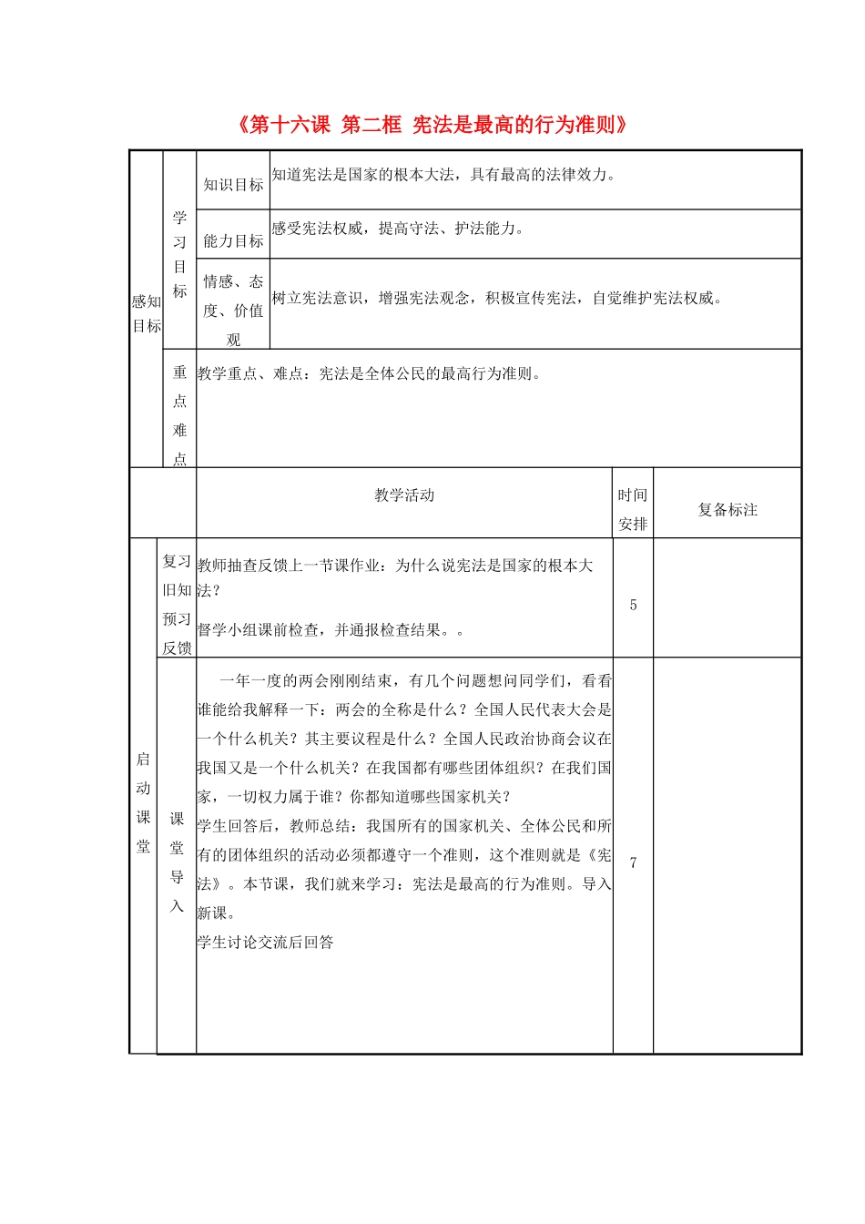 山东省邹平县实验中学八年级政治下册《第十六课 第二框 宪法是最高的行为准则》教案 鲁教版_第1页