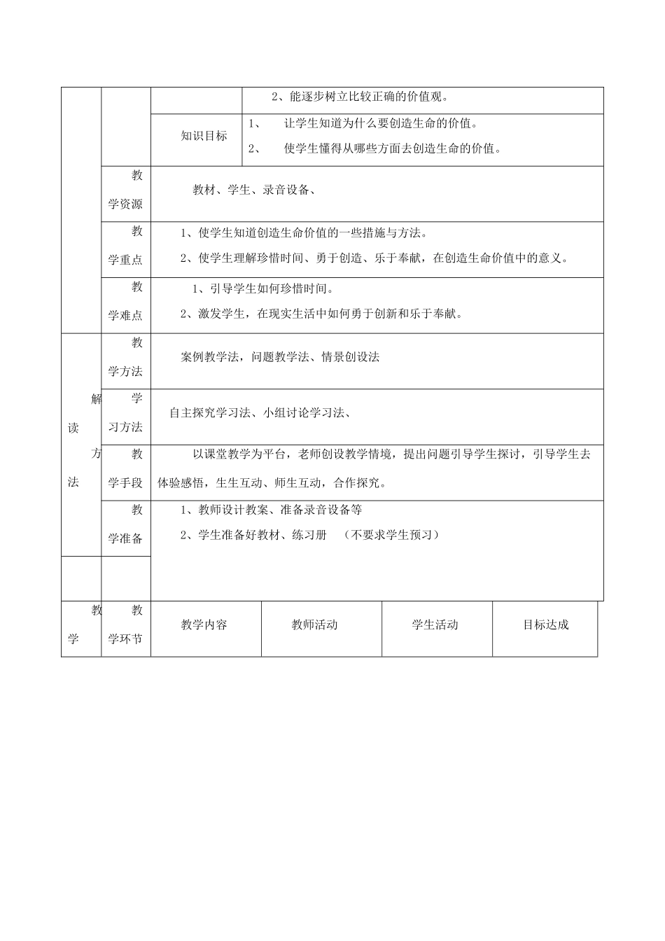 八年级政治上册 第二单元第三节《创造生命的价值》教案 湘师版_第2页
