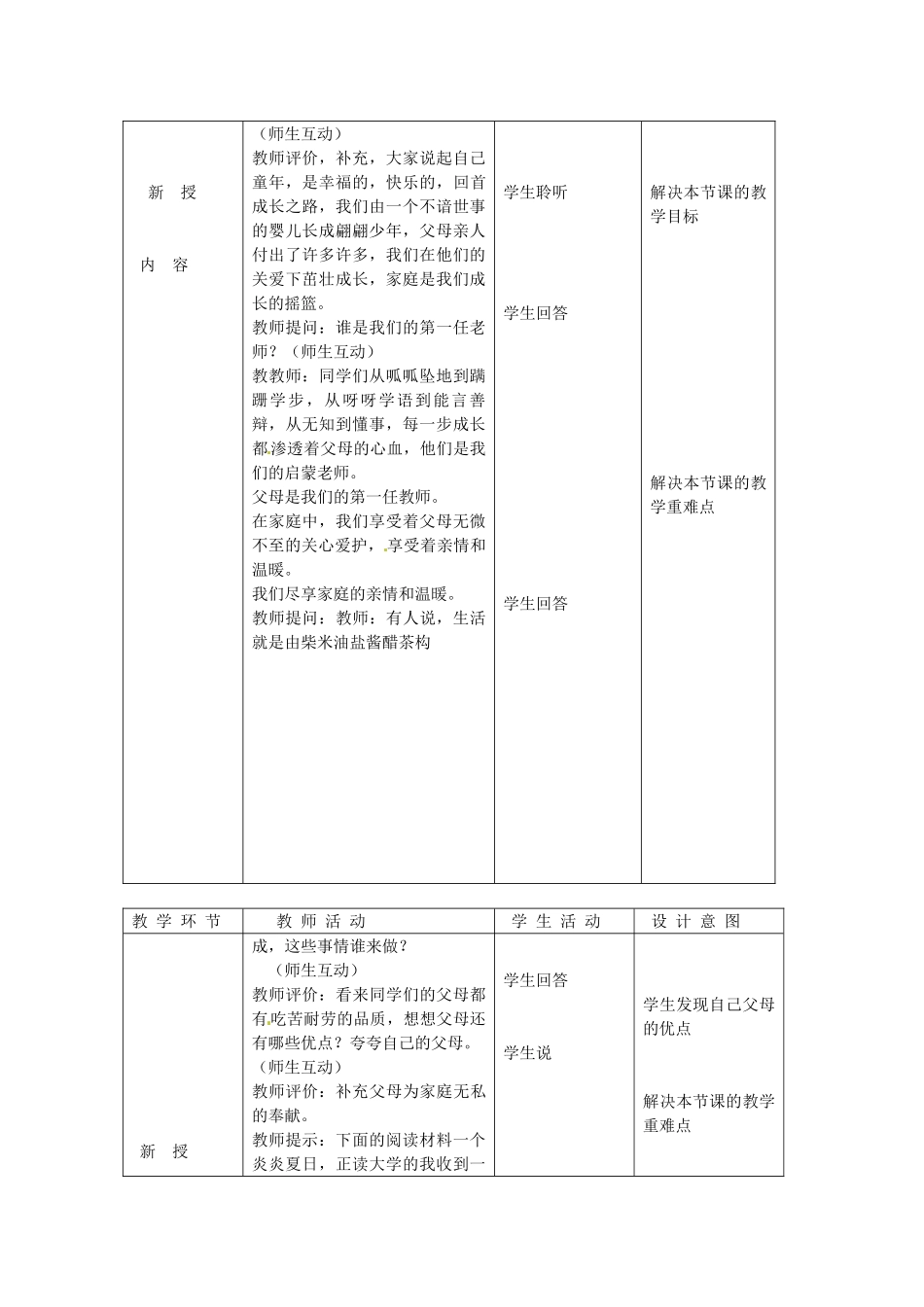 北京市豆各庄中学八年级政治上册 1.1.2 温馨的家教案 新人教版_第2页