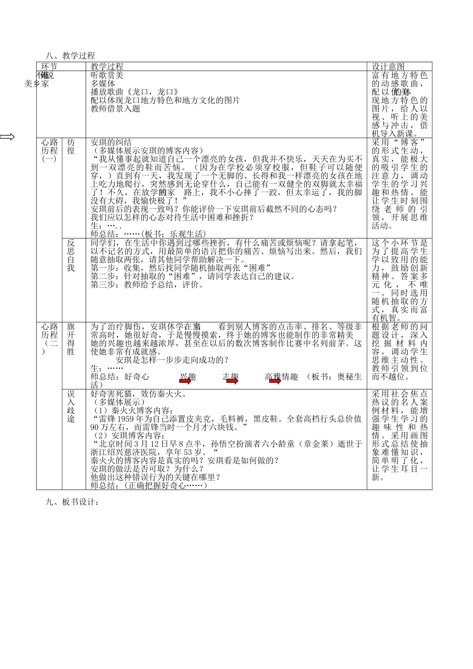 七年级政治下册 14.2 过富有情趣的生活教案 鲁教版-鲁教版初中七年级下册政治教案_第2页