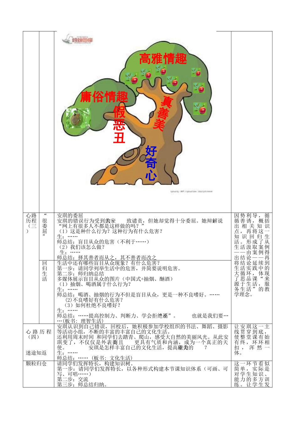 七年级政治下册 14.2 过富有情趣的生活教案 鲁教版-鲁教版初中七年级下册政治教案_第3页
