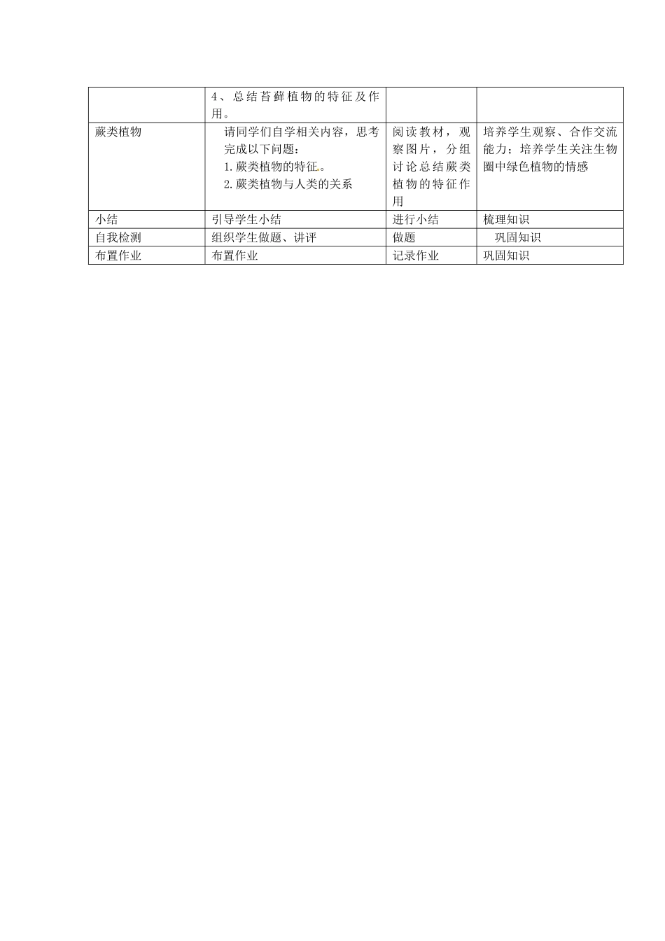 海南省海口市第十四中学七年级生物上册《第三单元 第一章 第一节 藻类、苔藓和蕨类植物》教学设计 新人教版_第2页