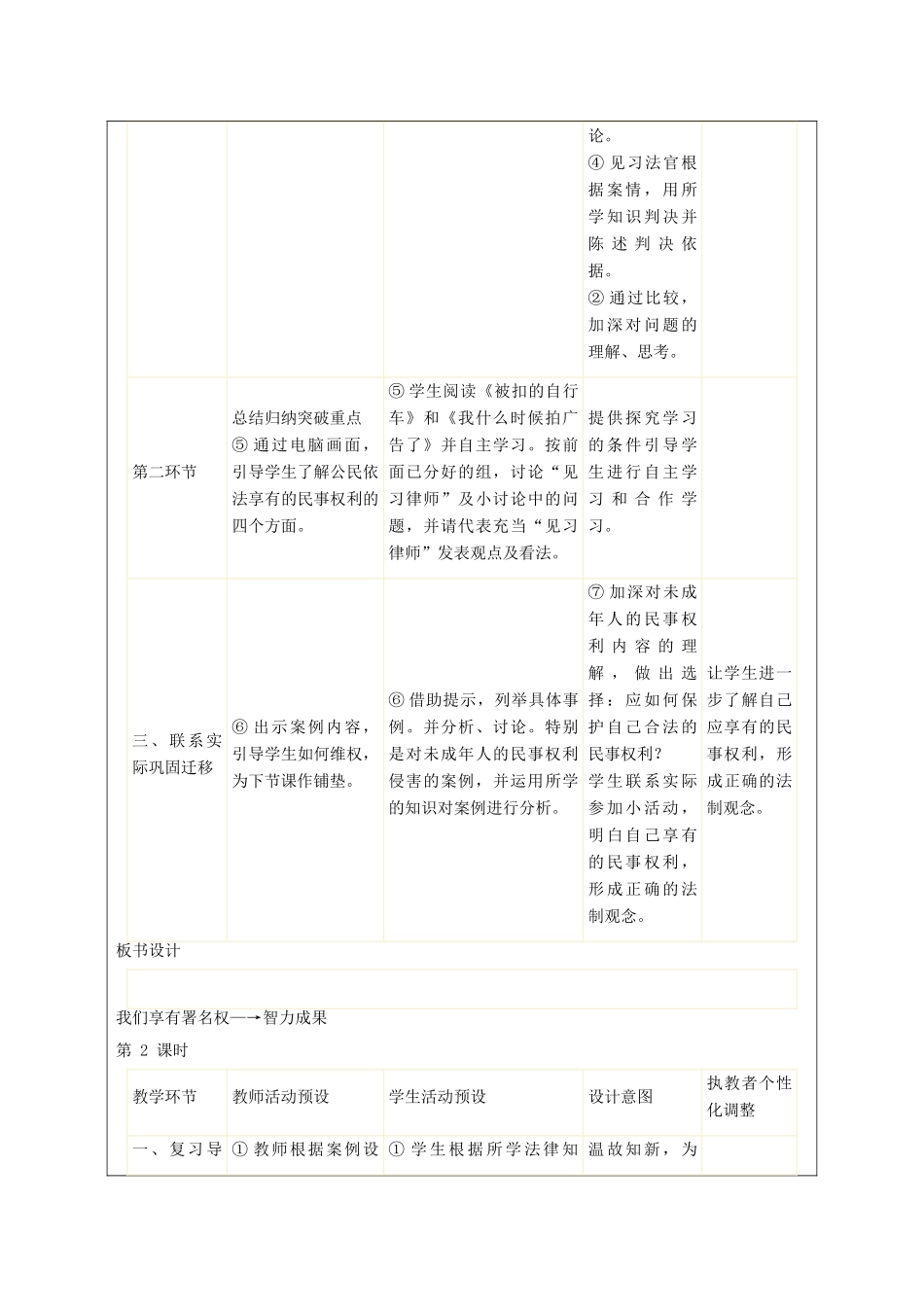 秋八年级政治上册 第7课 我有署名权教案 人民版-人民版初中八年级上册政治教案_第2页