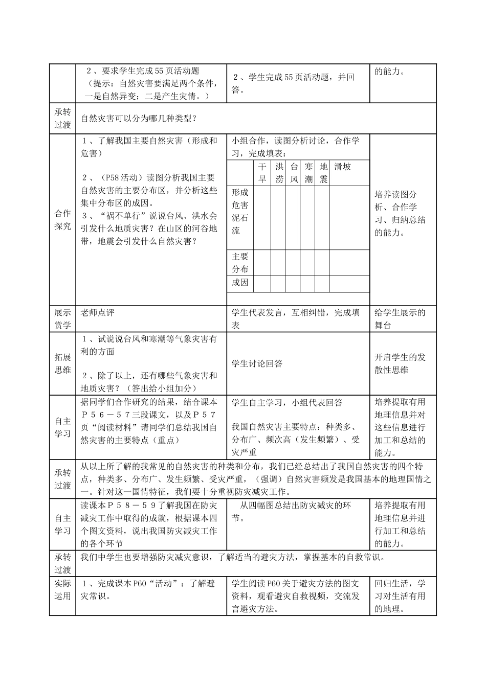 福建省尤溪县文公中学八年级地理上册 第二章 第四节《自然灾害》教学设计 （新版）新人教版_第2页
