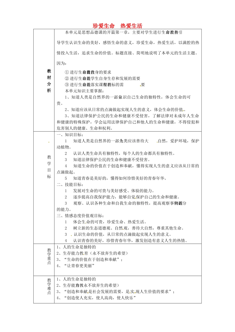 山东省淄博市临淄区第八中学七年级政治上册《第一单元 珍爱生命 热爱生活》教案 鲁教版_第1页
