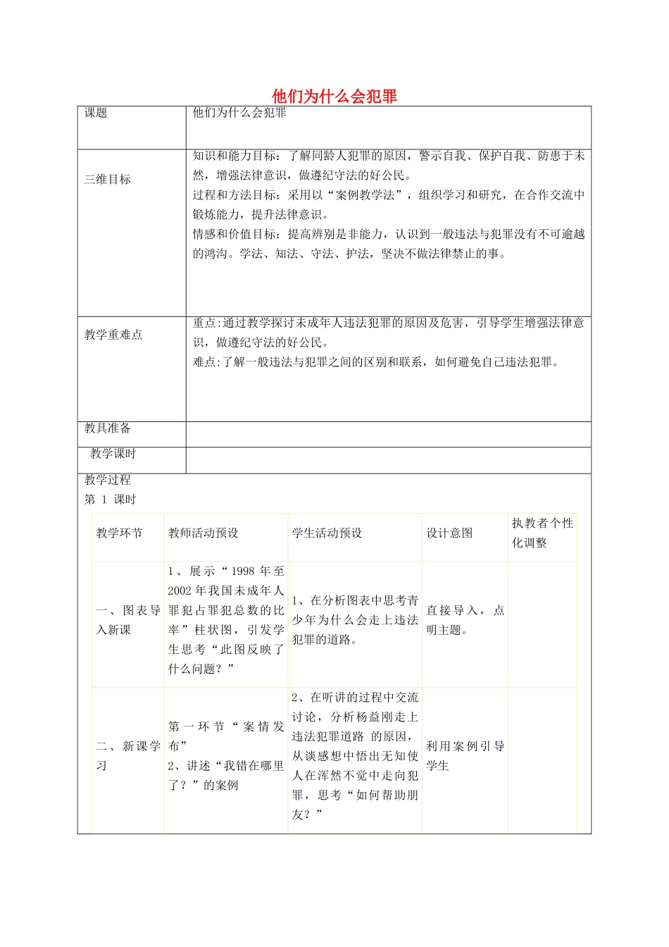 秋八年级政治上册 第10课 他们为什么会犯罪教案 人民版-人民版初中八年级上册政治教案_第1页