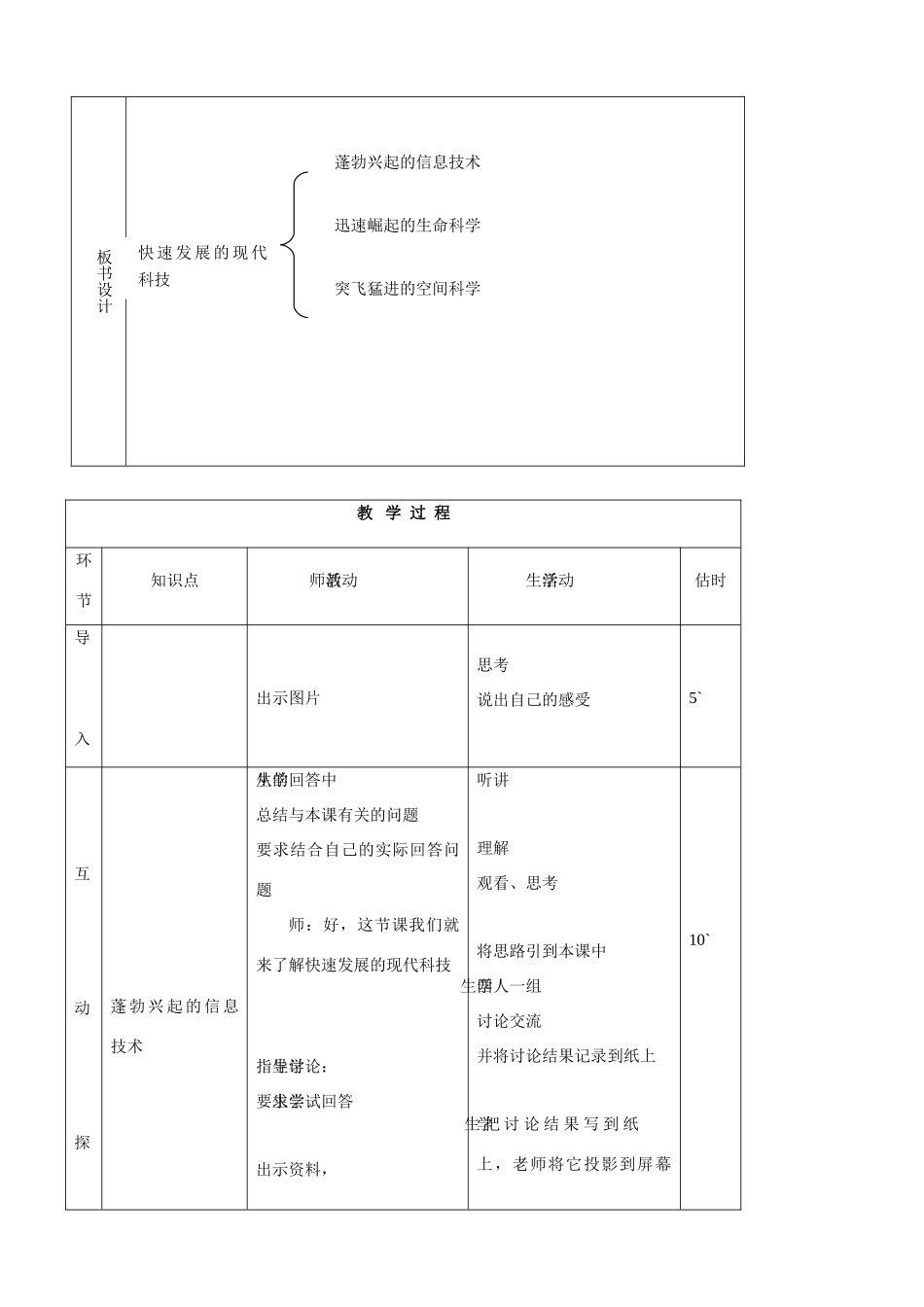 八年级思品下册 10快速发展的现代科技同步教案 鲁教版_第2页