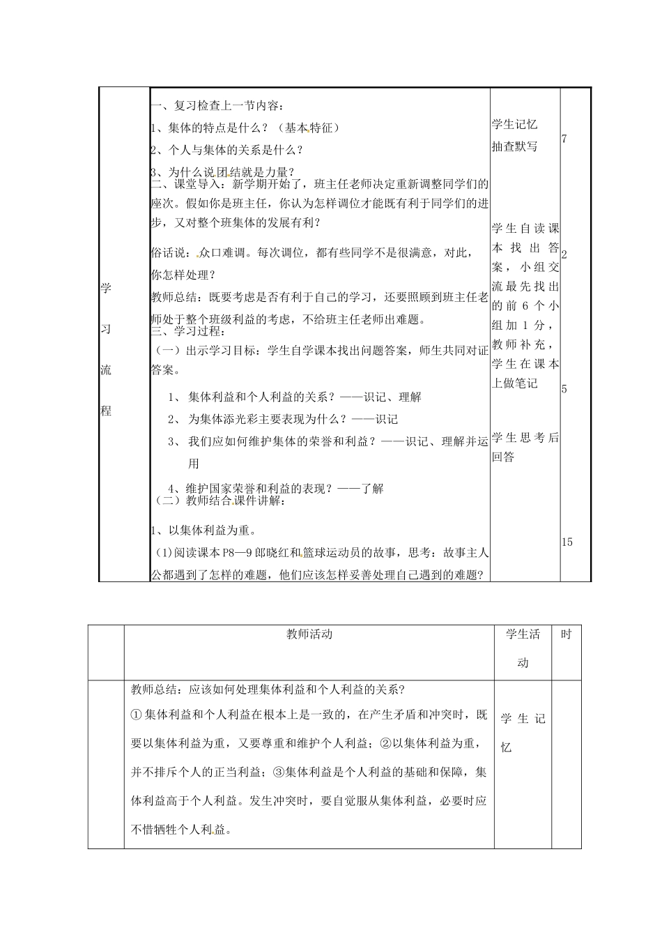 山东省滨州市邹平实验中学八年级政治下册 10.2为了集体的发展教案 鲁教版_第3页