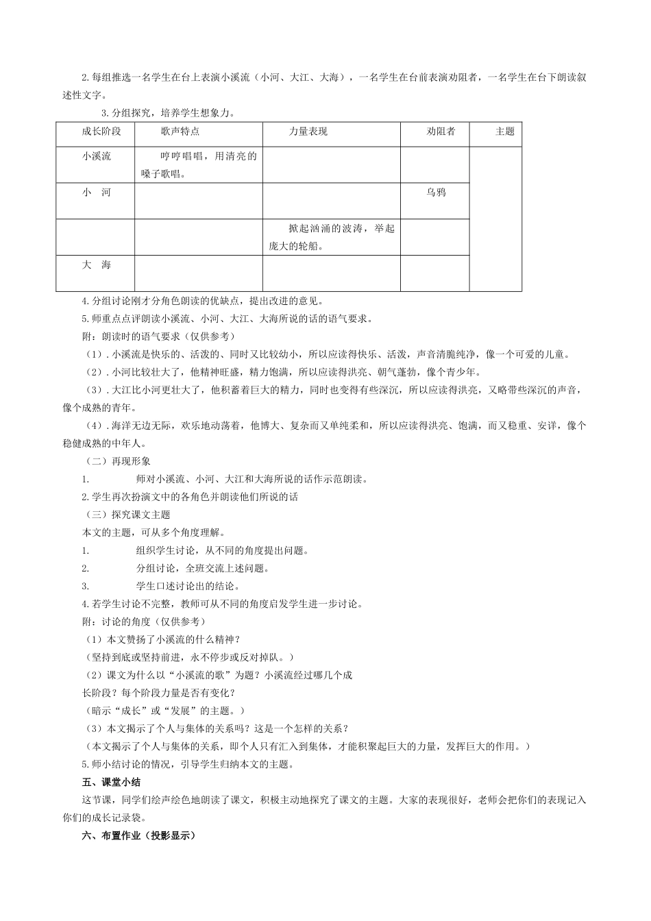 语文版七年级语文上册18 小溪流的歌_第2页