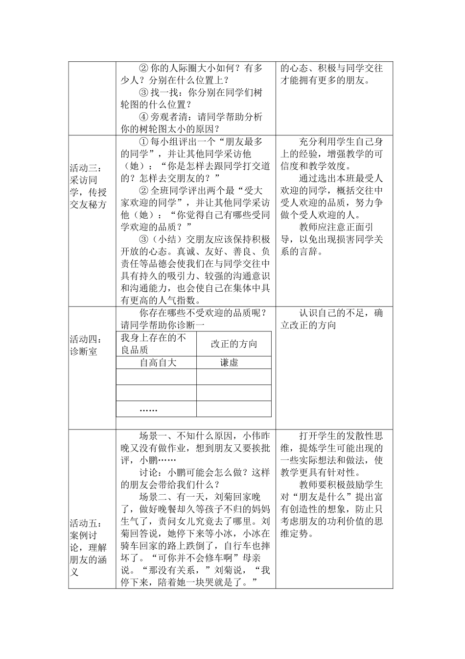 八年级政治3.1　同学·朋友　教案2人教版_第2页