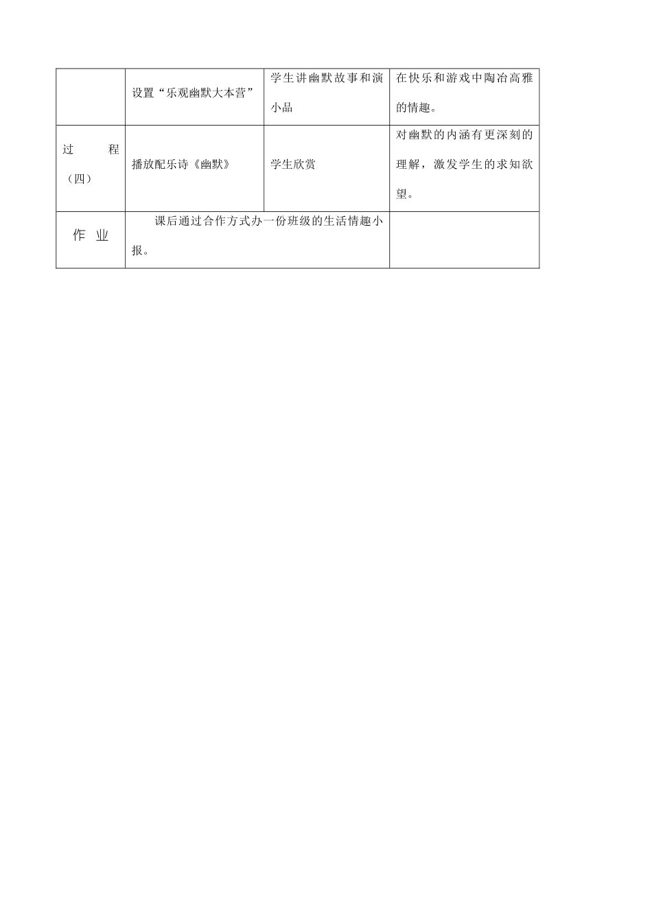 新人教版七年级政治上册追求高雅的生活情趣_第2页