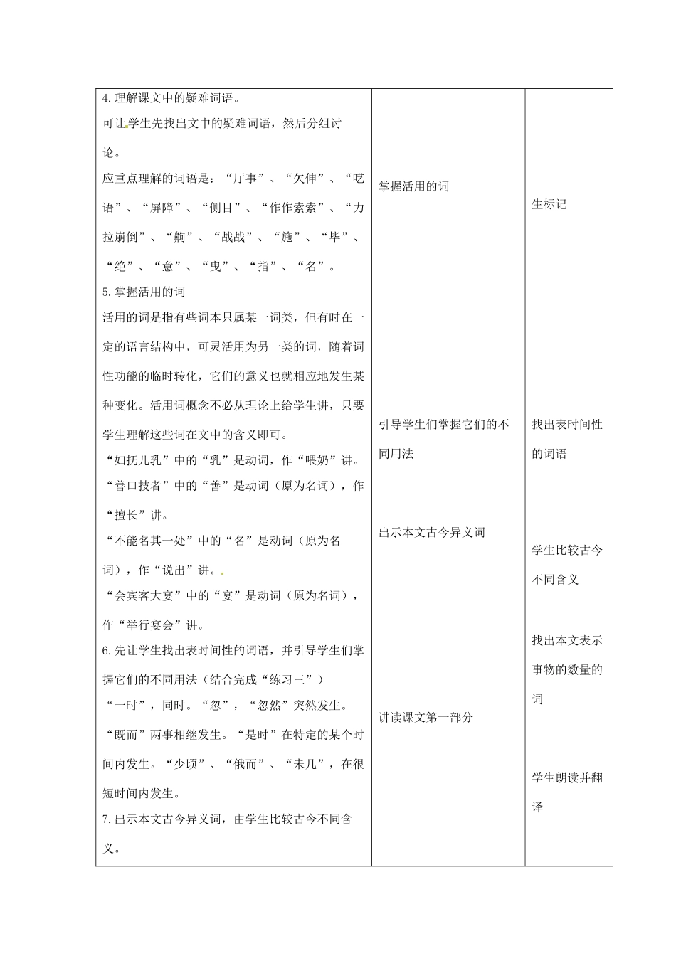 山东省青岛市平度市灰埠镇灰埠中学七年级语文下册 第20课《口技》教案2 新人教版_第3页