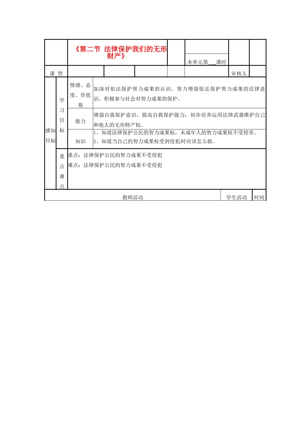 山东省邹平县实验中学八年级政治下册《第二节 法律保护我们的无形财产》教学案 新人教版_第1页