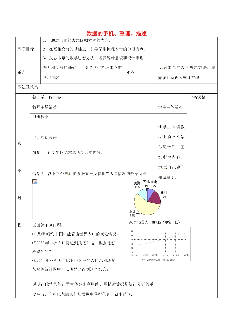 八年级数学下册 第7章 数据的手机、整理、描述小结与思考教案1 （新版）苏科版-（新版）苏科版初中八年级下册数学教案_第1页