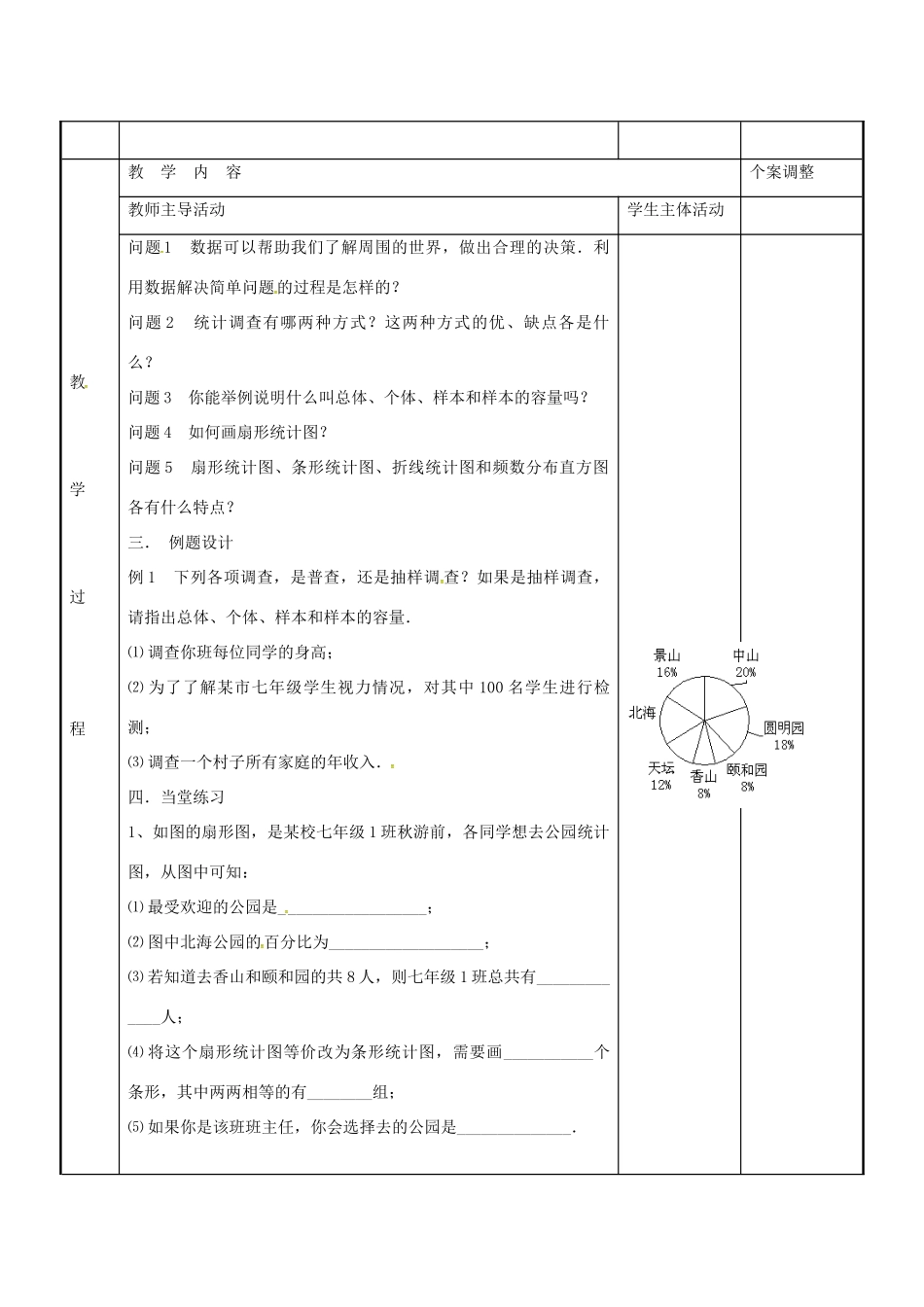 八年级数学下册 第7章 数据的手机、整理、描述小结与思考教案1 （新版）苏科版-（新版）苏科版初中八年级下册数学教案_第2页