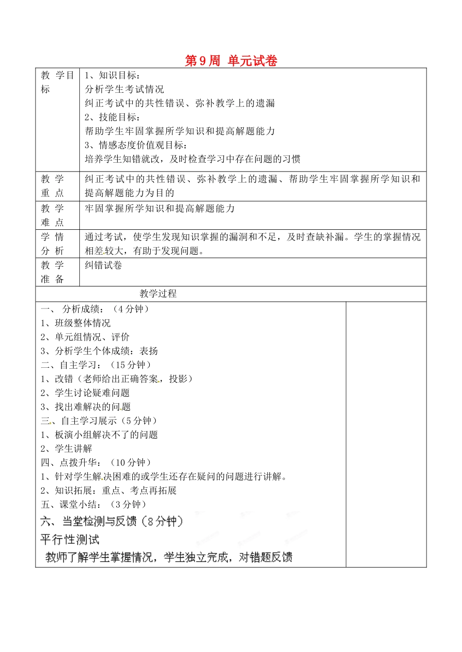 七年级政治上册 第9周 单元试卷讲评教案 鲁教版-鲁教版初中七年级上册政治教案_第1页