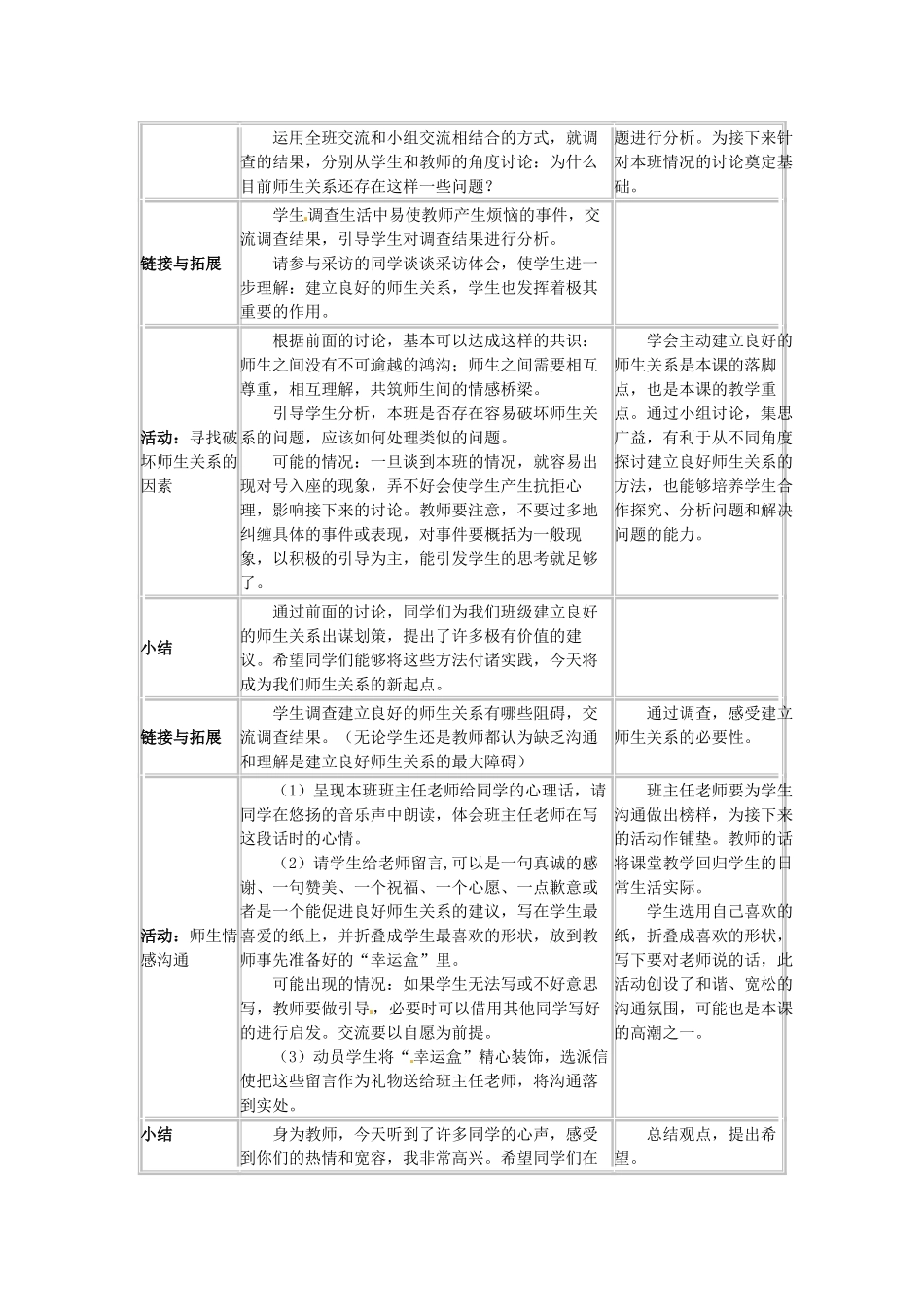 四川省宜宾县复龙初级中学八年级政治上册 第二课时 良师与益友教案 教科版_第2页