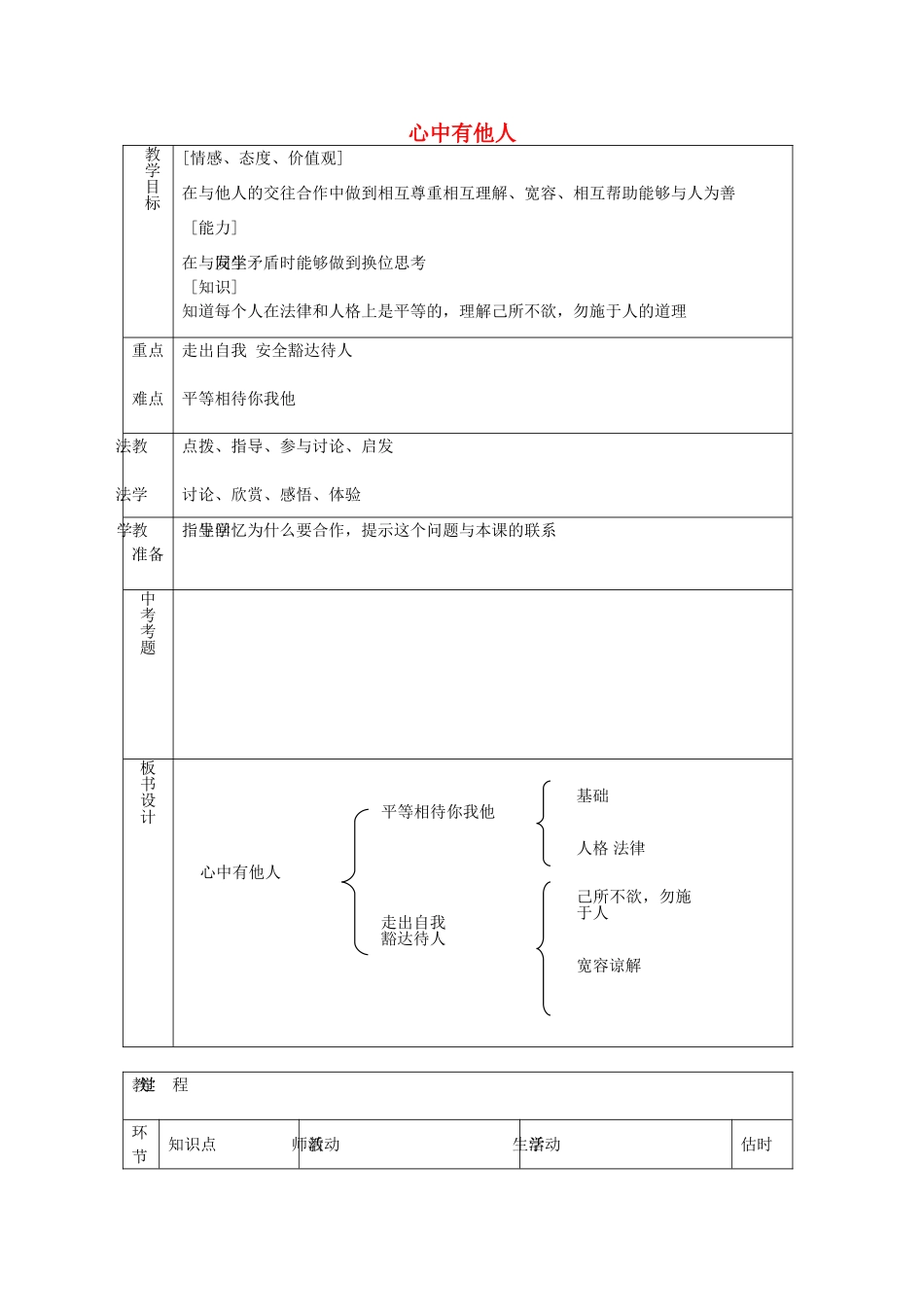 八年级政治上册 3.6.1 心中有他人教案 鲁教版-鲁教版初中八年级上册政治教案_第1页