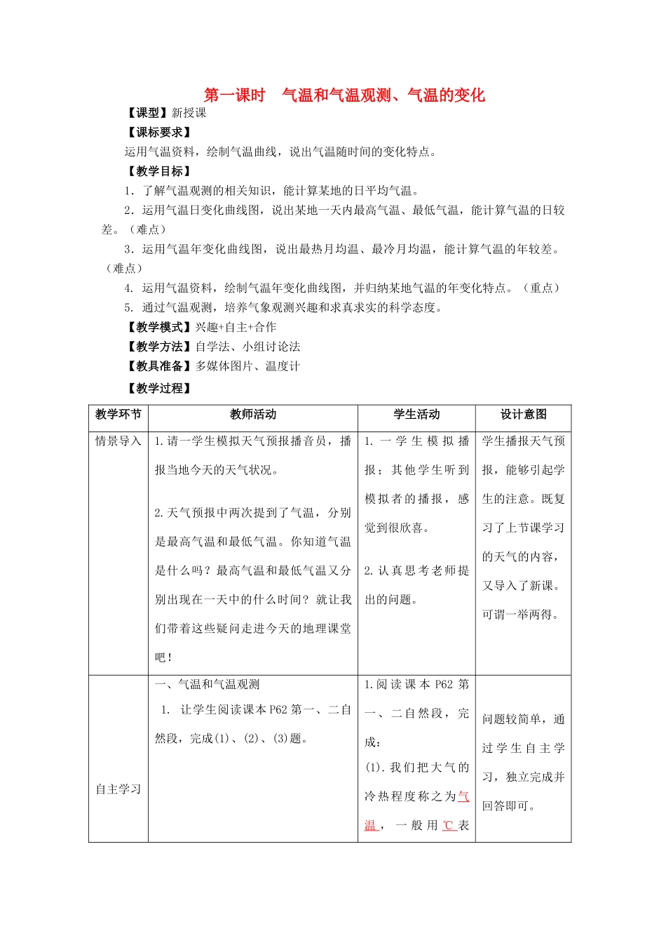 山东省滕州市卓楼中-七年级地理上册 第四章 第二节 气温的变化与差异（第1课时）优秀教案 （新版）商务星球版-（新版）商务星球版初中七年级上册地理教案_第1页