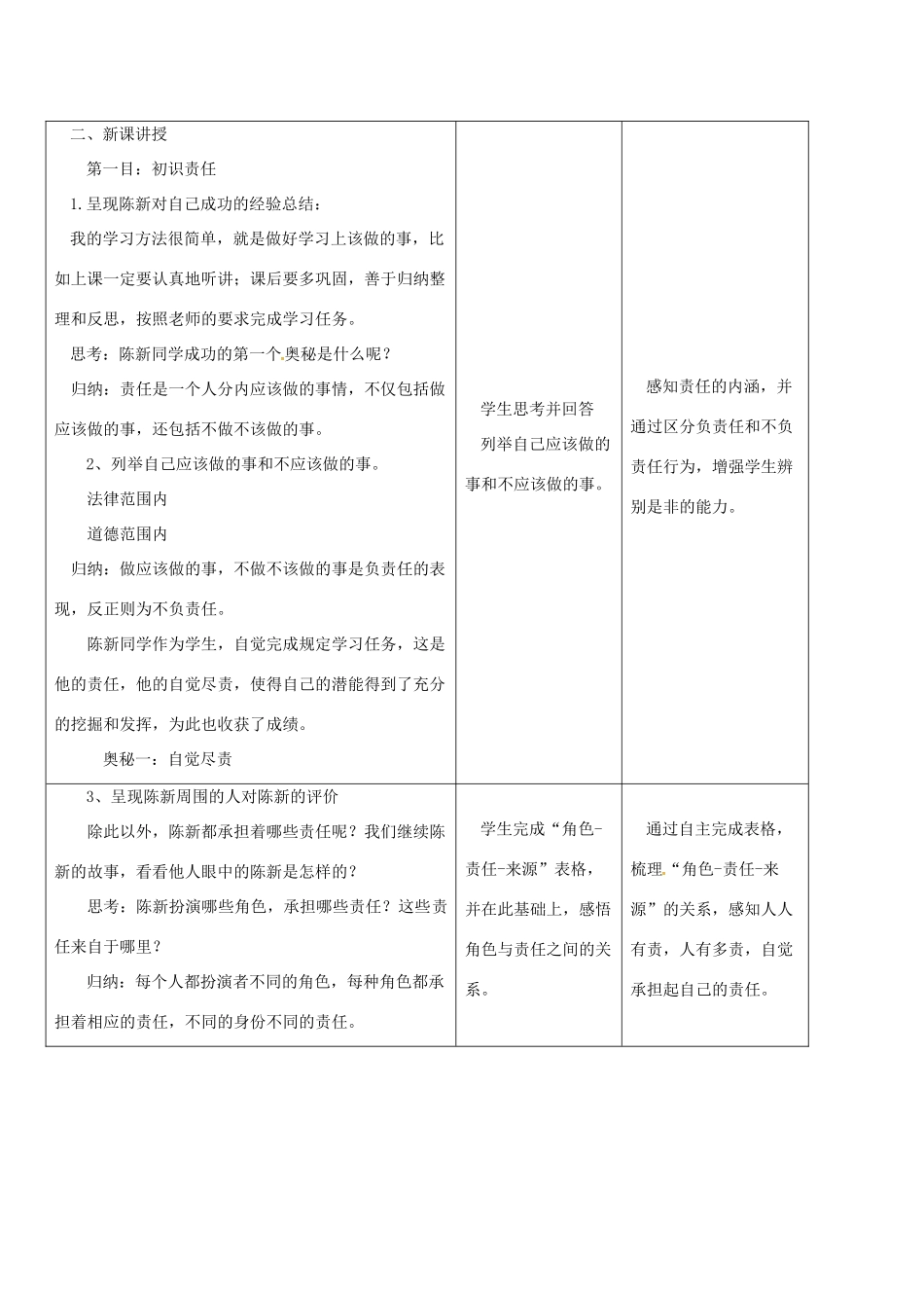 八年级道德与法治上册 第三单元 勇担社会责任 第六课 责任与角色同在 第1框 我对谁负责 谁对我负责教学设计 新人教版-新人教版初中八年级上册政治教案_第3页