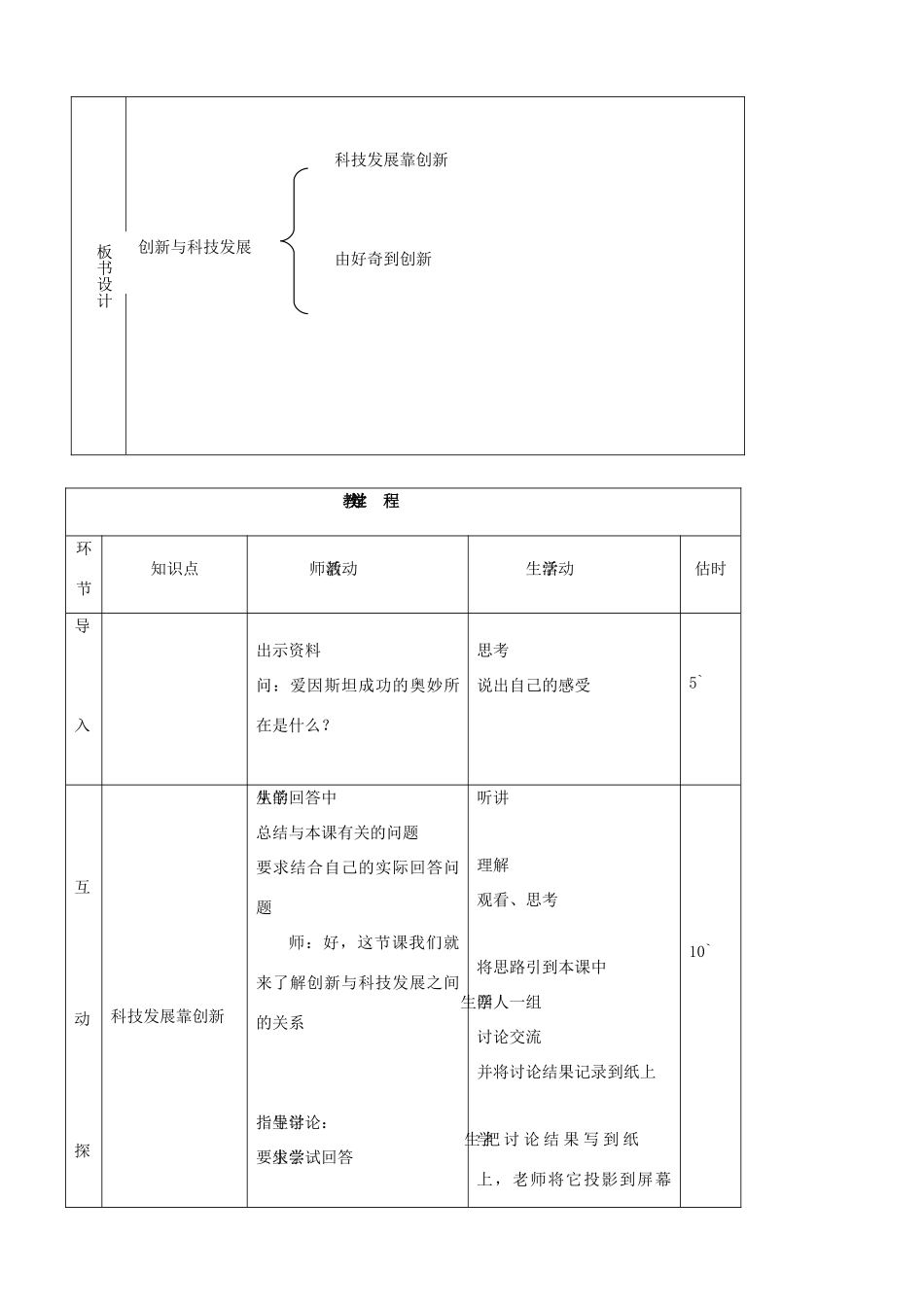 八年级思品下册 11创新与科技发展同步教案 鲁教版_第2页