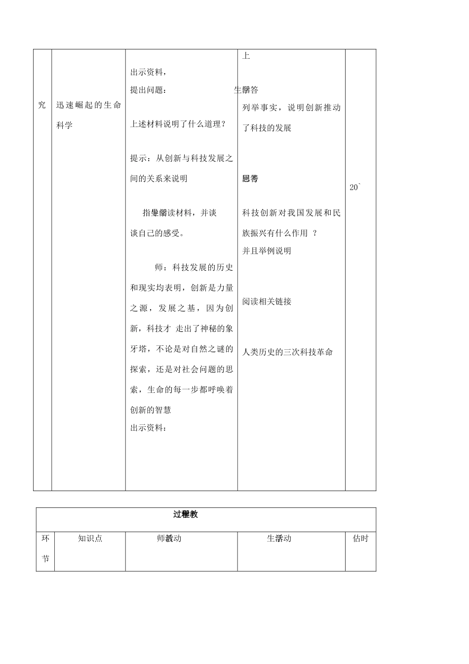 八年级思品下册 11创新与科技发展同步教案 鲁教版_第3页