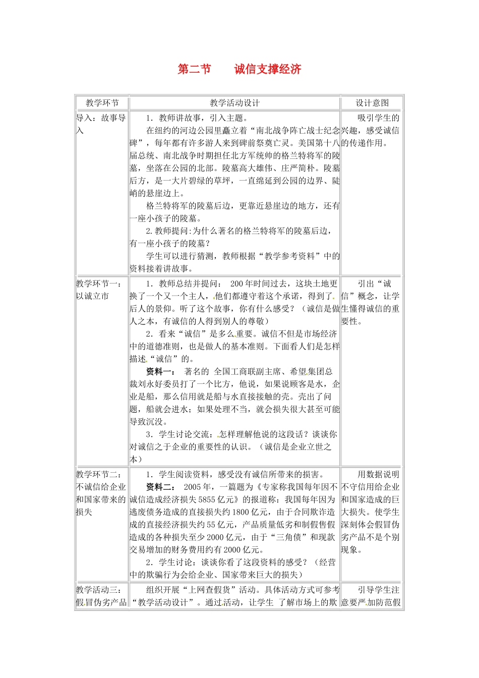 四川省宜宾县复龙初级中学八年级政治下册 第二节 诚信支撑经济教案 教科版_第1页