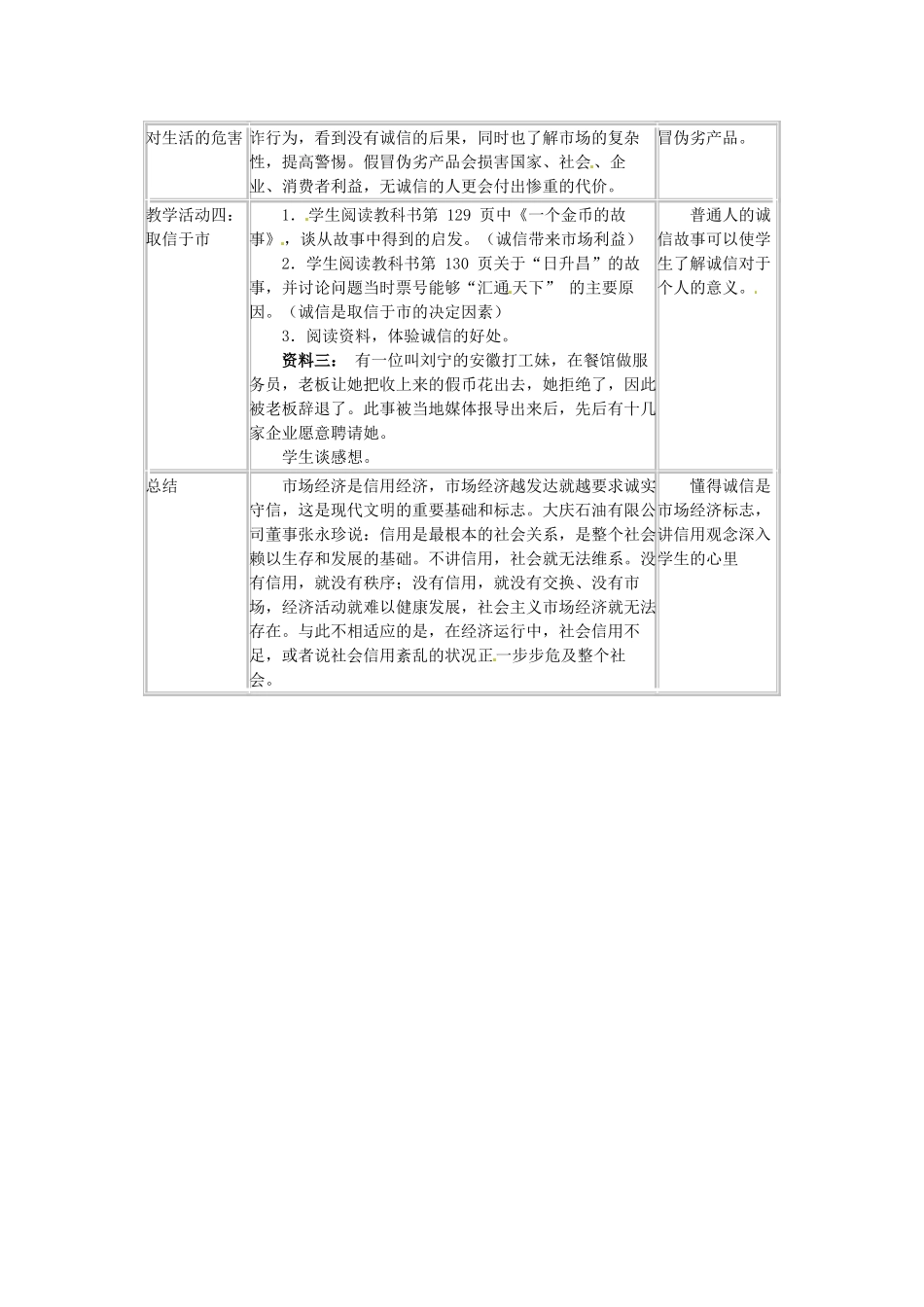 四川省宜宾县复龙初级中学八年级政治下册 第二节 诚信支撑经济教案 教科版_第2页