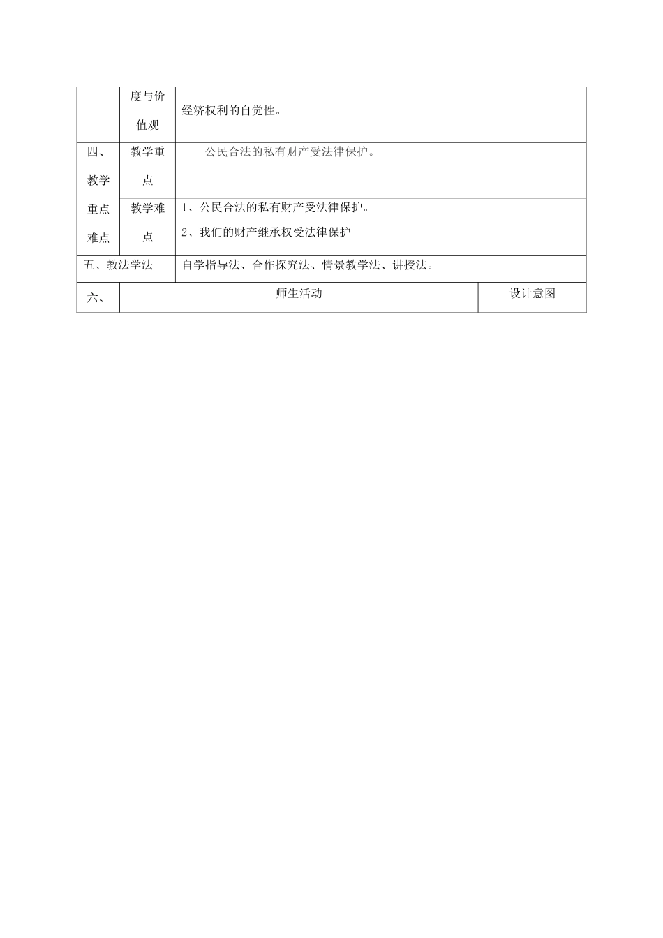 八年级政治上册 第四单元 我们依法享有人身权、财产 第九课 依法享有财产权、消费者权 第一框 财产属于谁、留给谁教案 鲁教版-鲁教版初中八年级上册政治教案_第2页