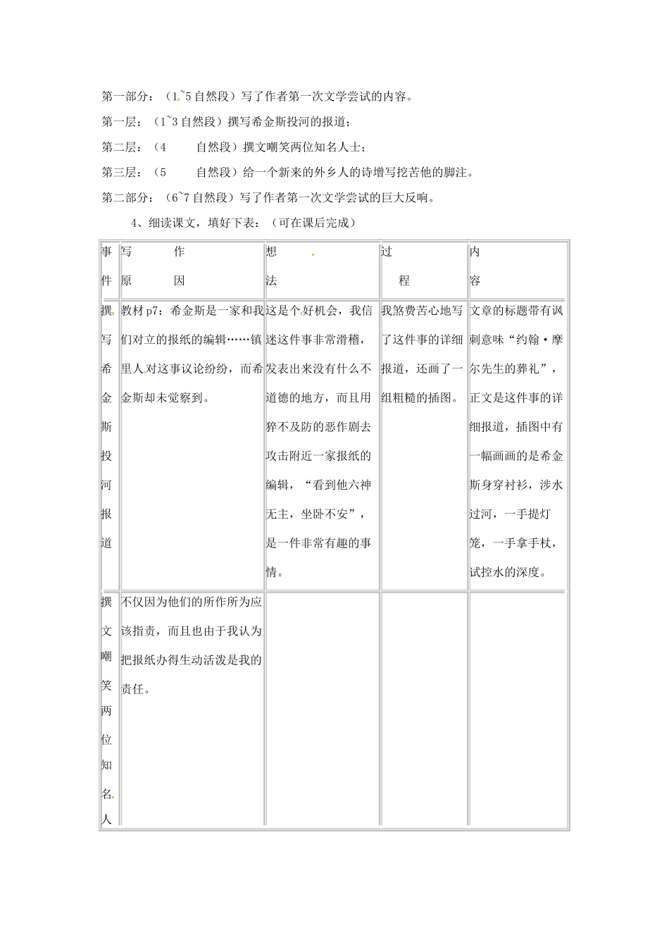 秋七年级语文上册 第一单元 4《我的第一次文学尝试》教案 （新版）语文版-（新版）语文版初中七年级上册语文教案_第3页