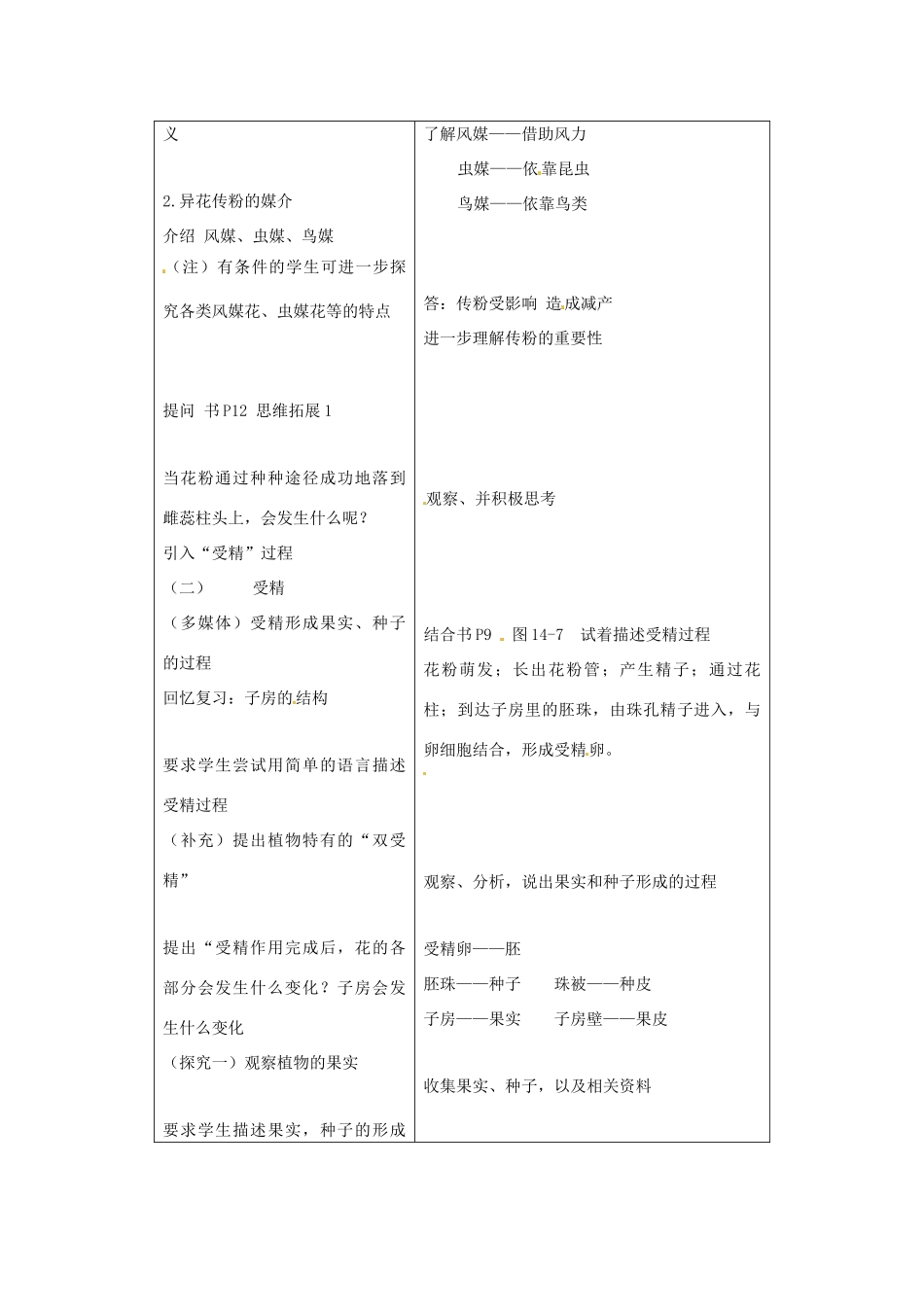 甘肃省兰州市第十九中学八年级生物下册《2.1.2 植物的有性生殖》教案 苏教版_第2页