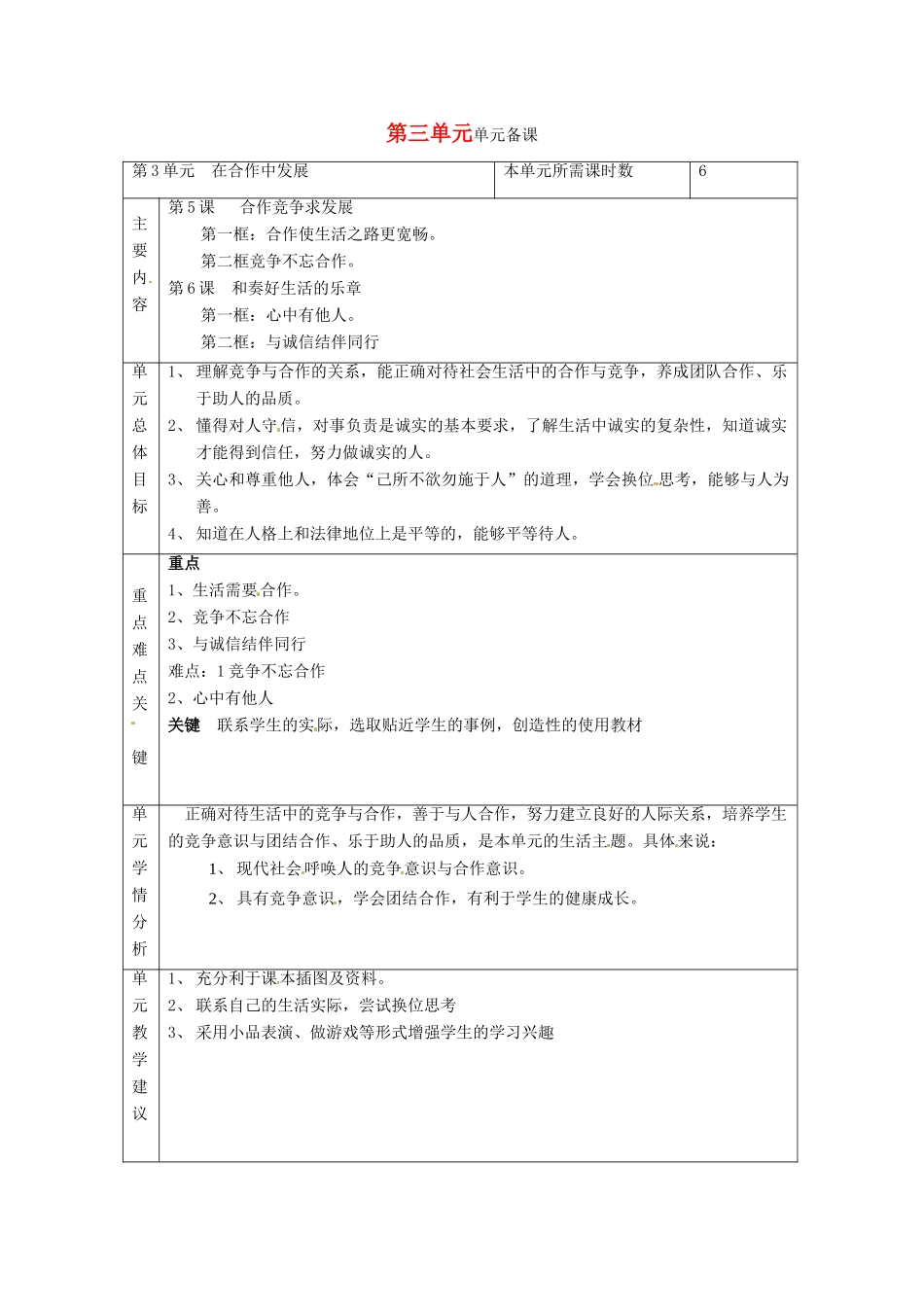 山东省滨州市邹平实验中学八年级政治上册《第五课 合作竞争求发展》单元备课 鲁教版_第1页