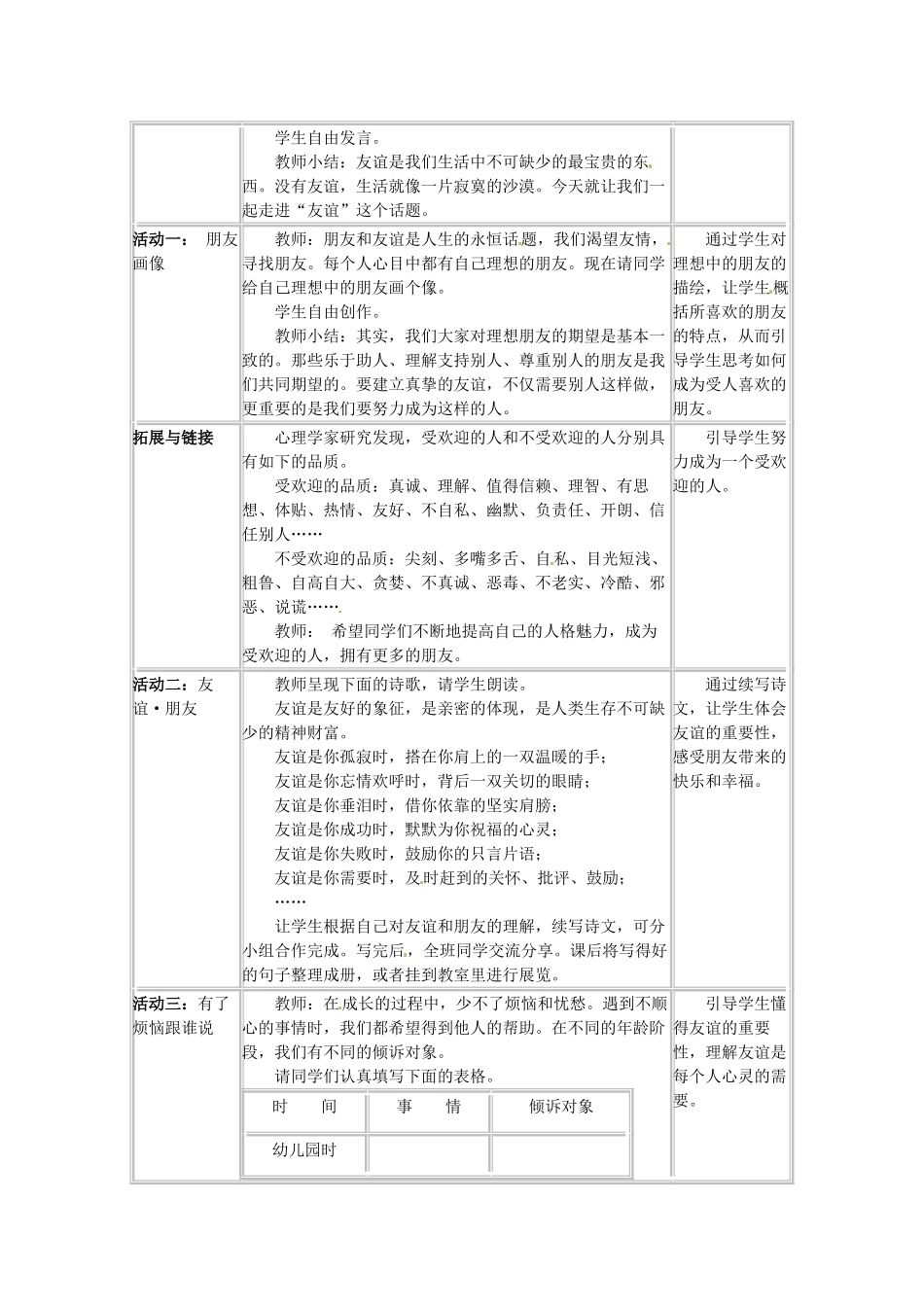 四川省宜宾县复龙初级中学八年级政治上册 第三课 有朋友的感觉教案 教科版_第2页