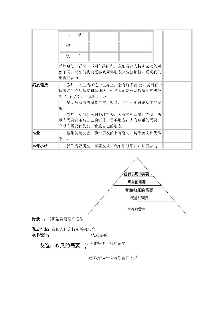 四川省宜宾县复龙初级中学八年级政治上册 第三课 有朋友的感觉教案 教科版_第3页