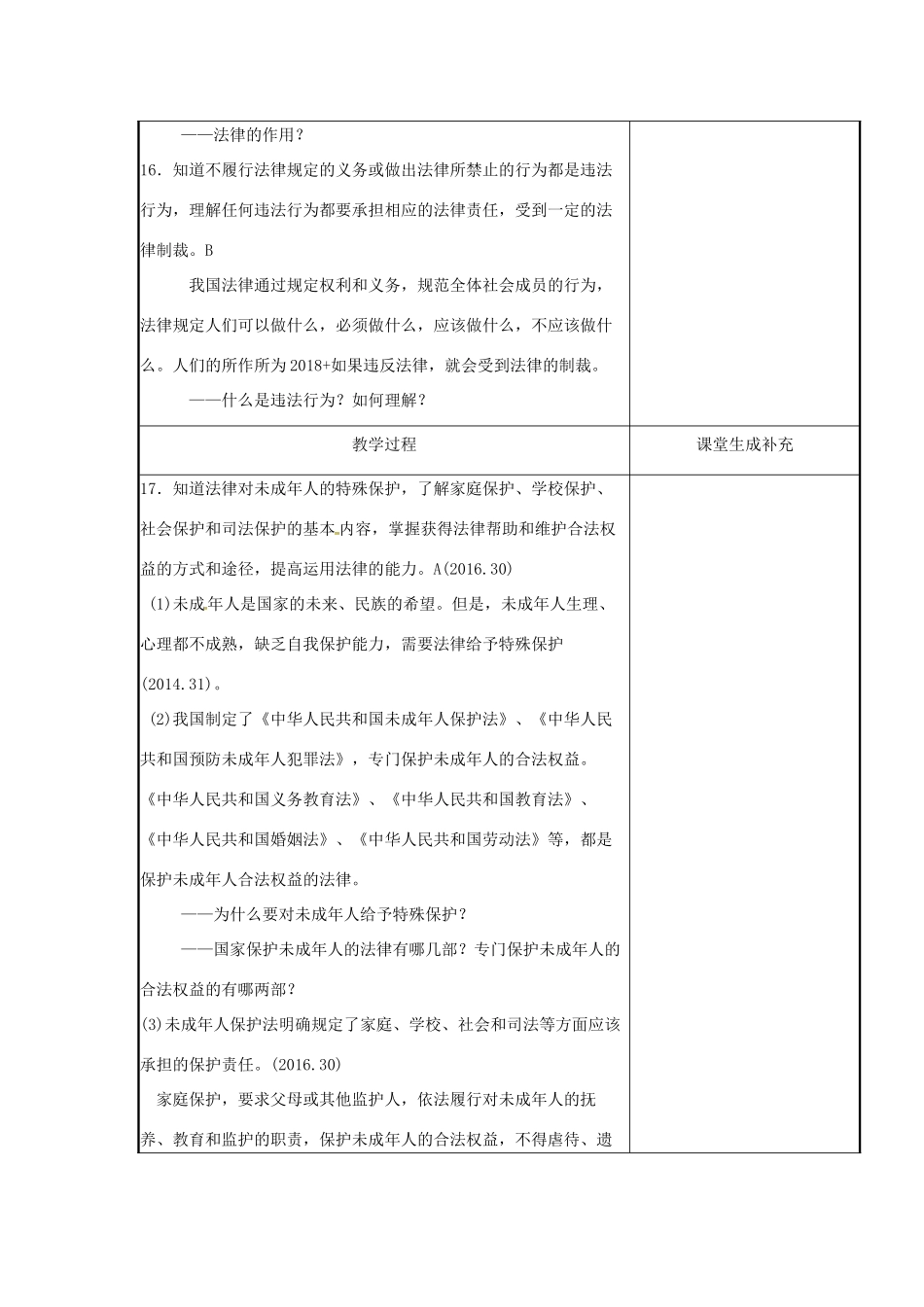 云南省涧彝族自治县中考政治第二轮复习 课题19 心中有法教案-人教版初中九年级全册政治教案_第2页