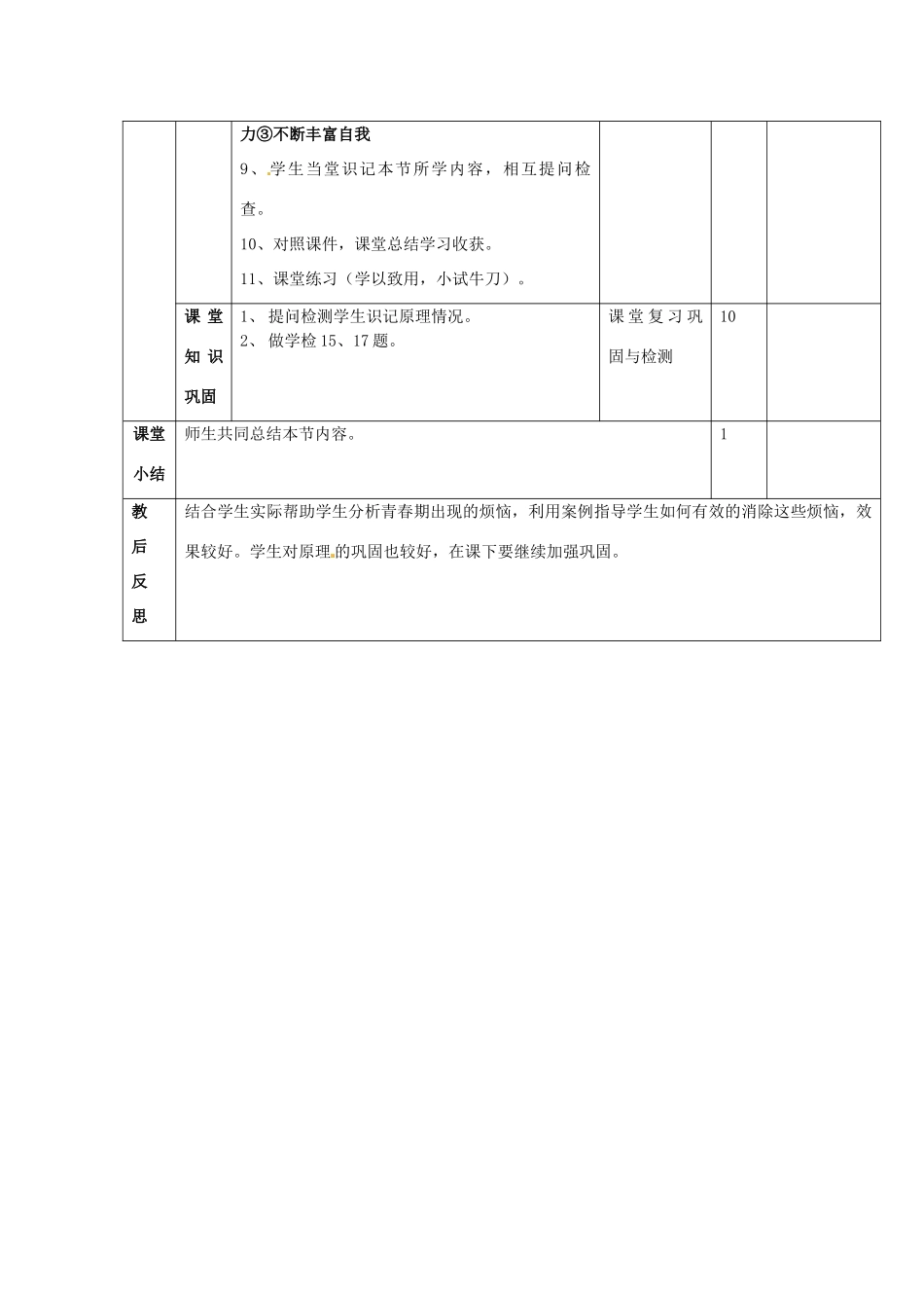 山东省邹平县实验中学七年级政治下册《11.2 消除心理烦恼 快乐成长》教案 鲁教版_第3页