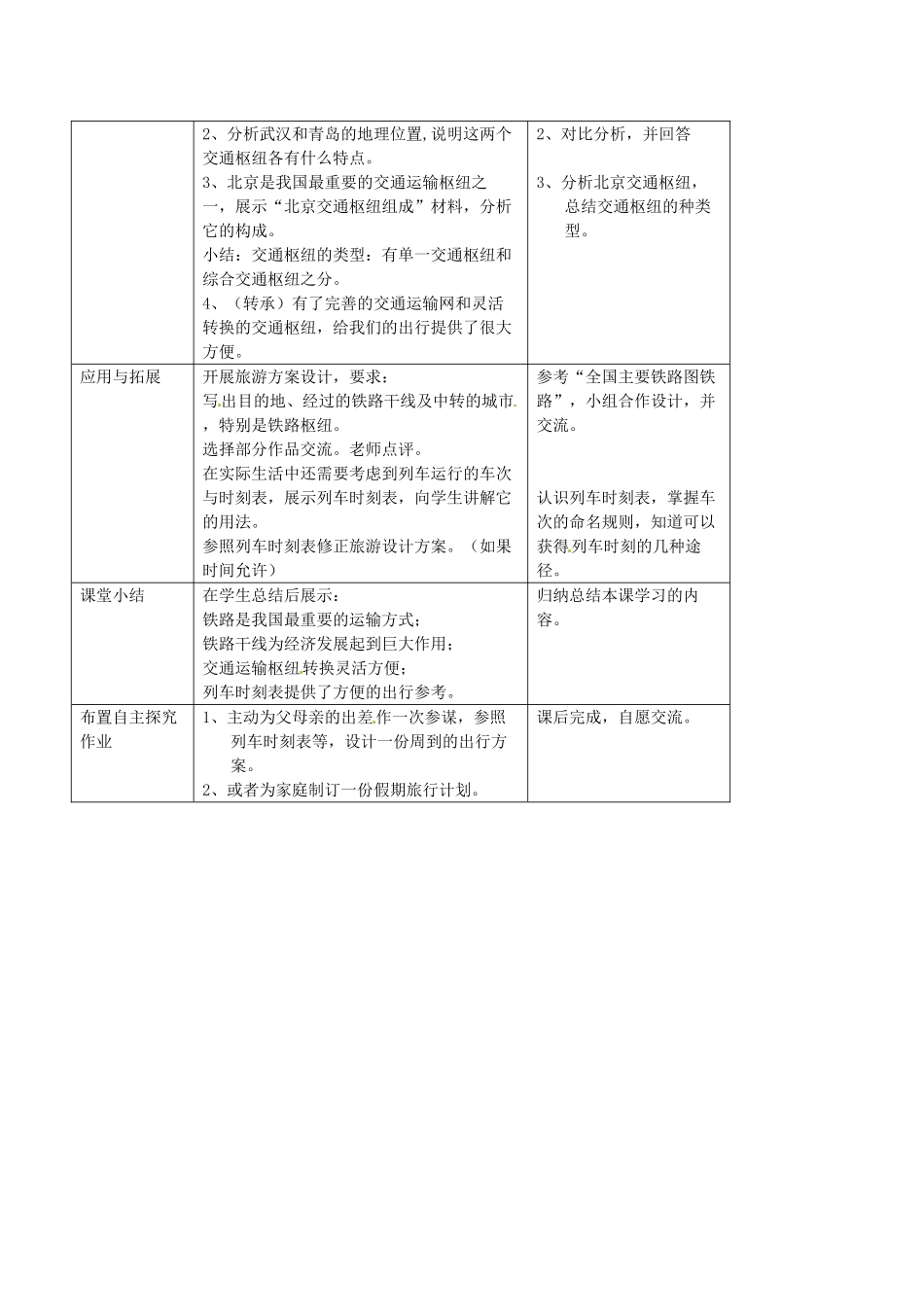广东省深圳市福田云顶学校八年级地理上册 4.1 逐步完善的交通运输网教案2 新人教版_第2页