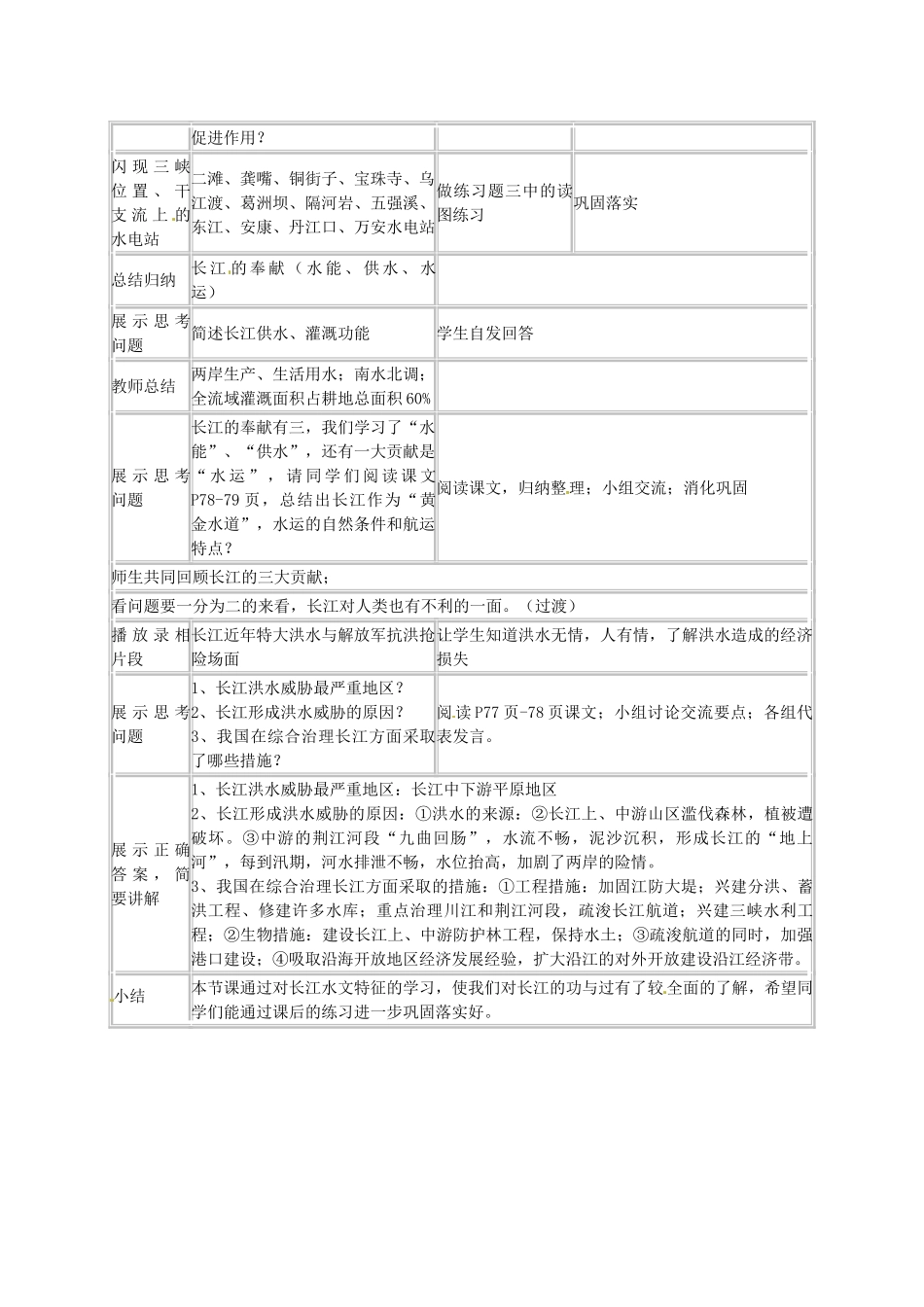 广东省广州市白云区汇侨中学八年级地理上册 第二章 第三节 长江的开发教案 新人教版_第3页