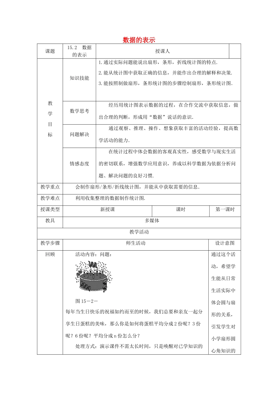 八年级数学上册 第15章 数据的收集与表示 15.2 数据的表示教案 （新版）华东师大版-（新版）华东师大版初中八年级上册数学教案_第1页