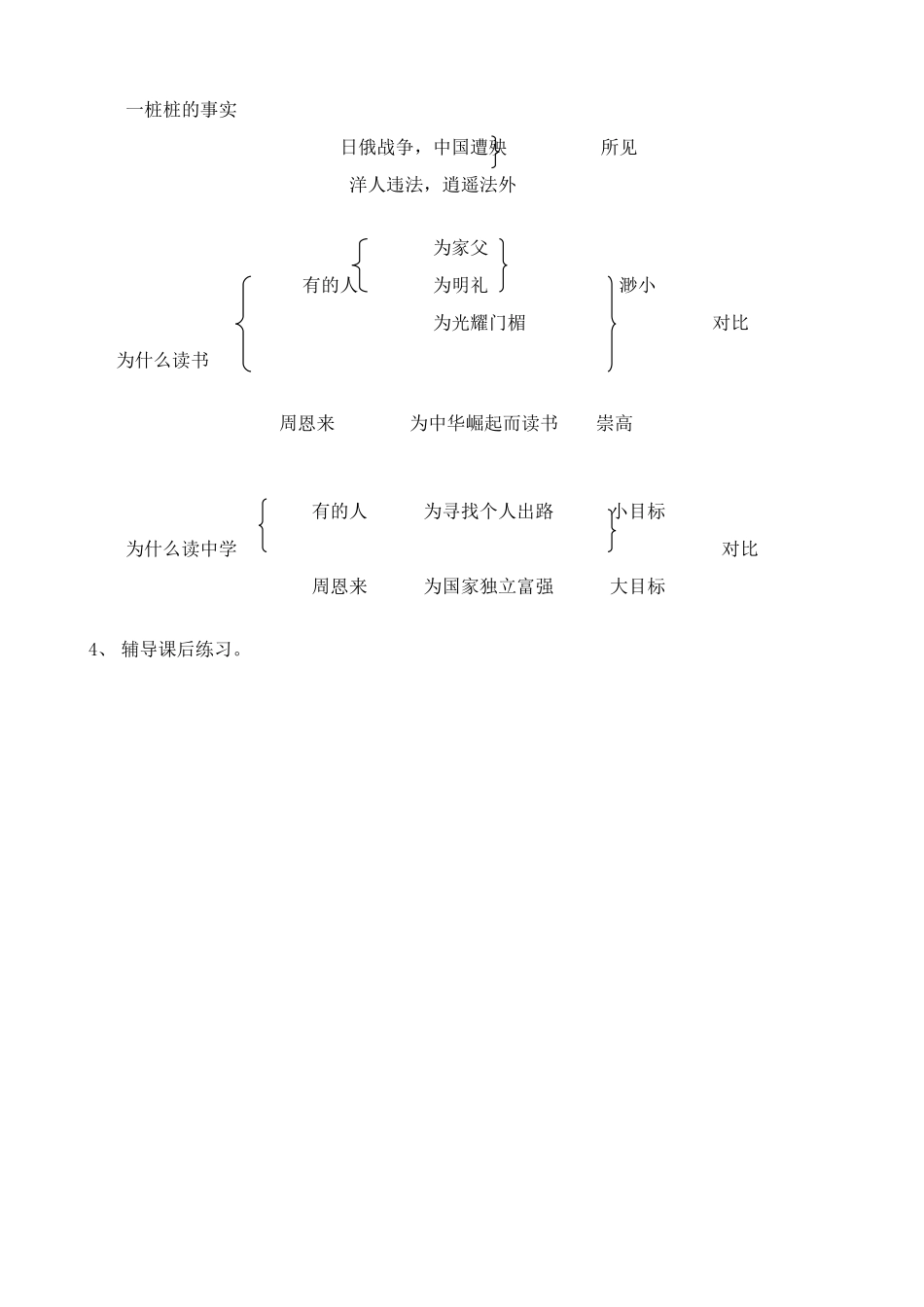 浙教版七年级语文上册为中华崛起而读书2_第3页