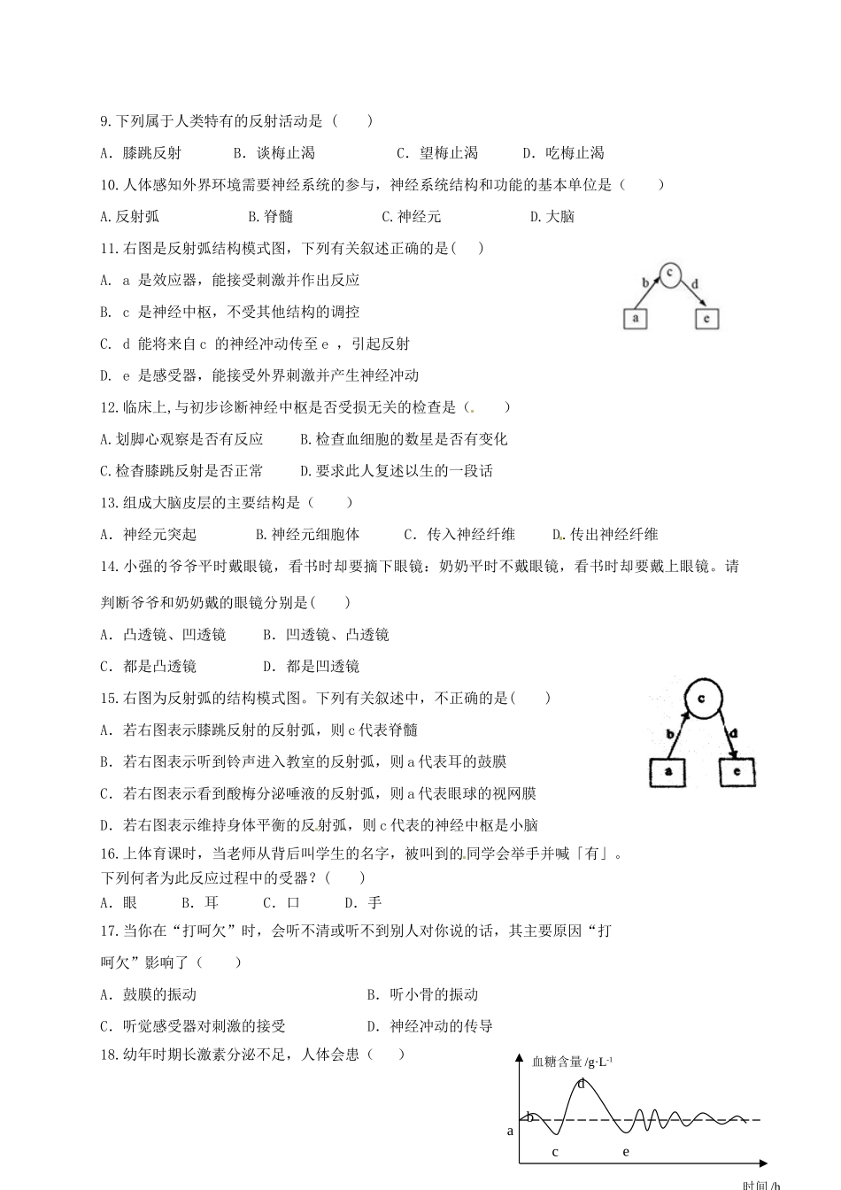 第15章 生命活动的调节 单元测试_第2页