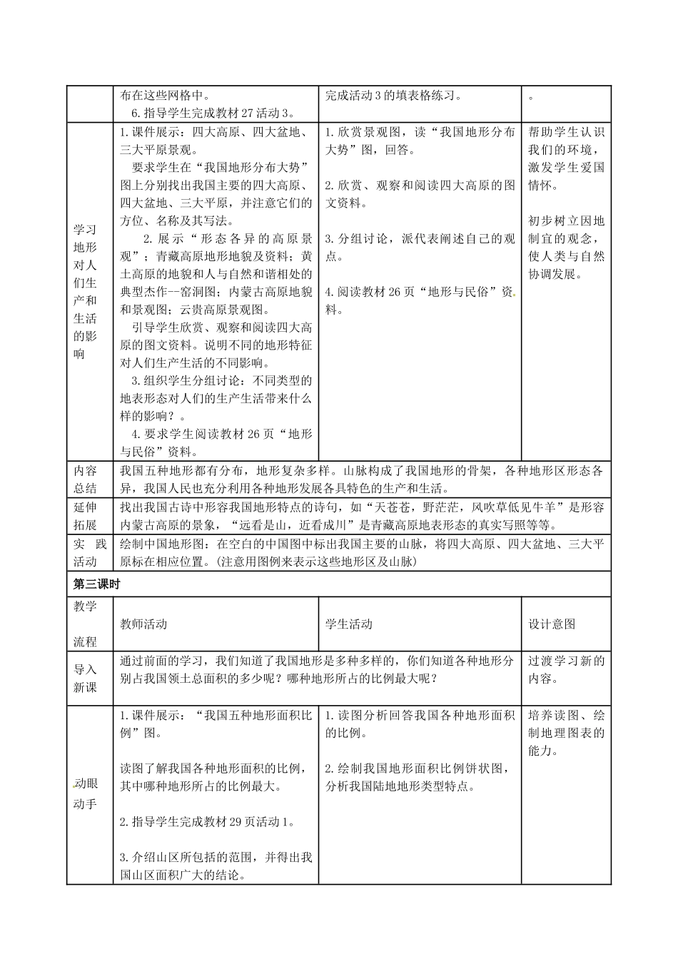 广东省珠海十中八年级地理上册《地势和地形》教案 新人教版_第3页