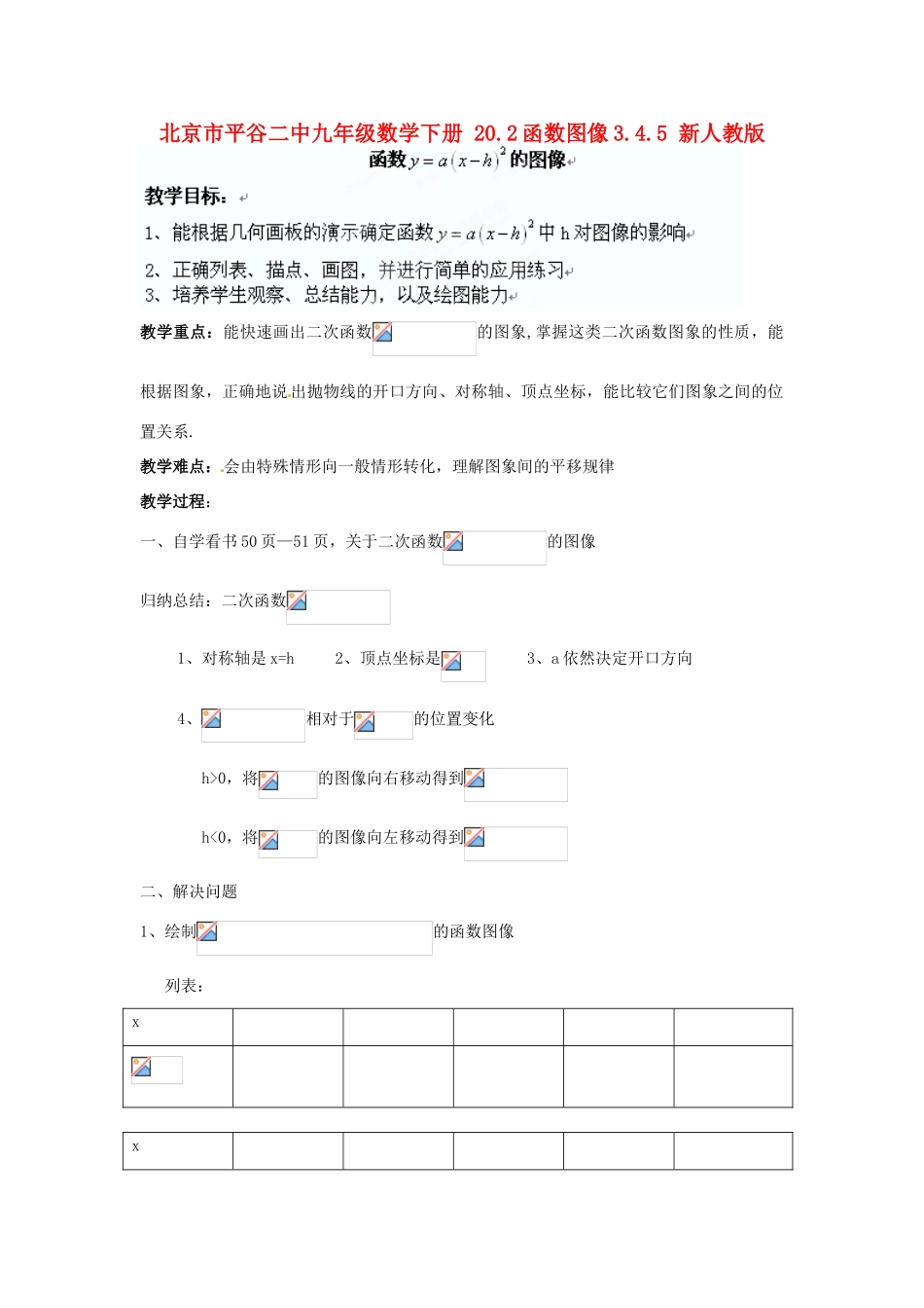 北京市平谷二中九年级数学下册 20.2函数图像3.4.5 新人教版_第1页