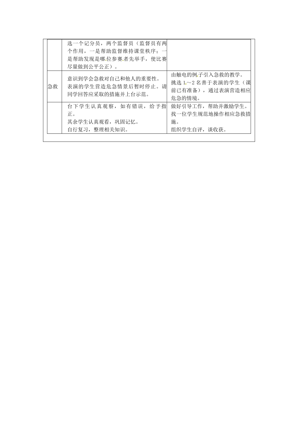 福建省厦门市集美区灌口中学八年级生物下册 生物用药和急救教案 新人教版_第2页