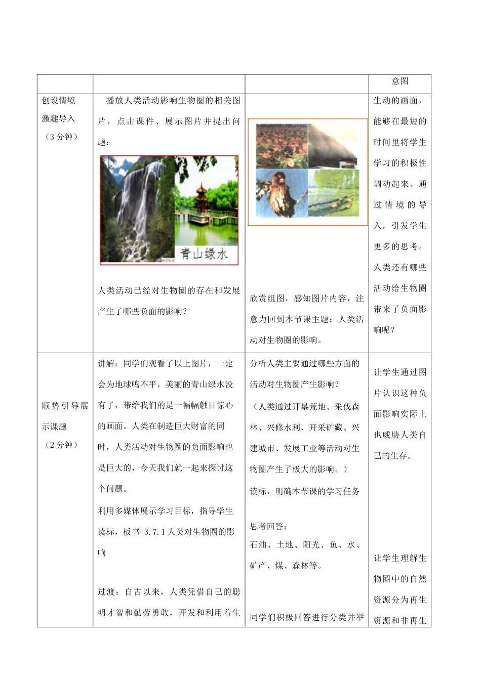 春季七年级生物下册 3.7.1 人类对生物圈的影响教案 （新版）济南版-（新版）济南版初中七年级下册生物教案_第2页